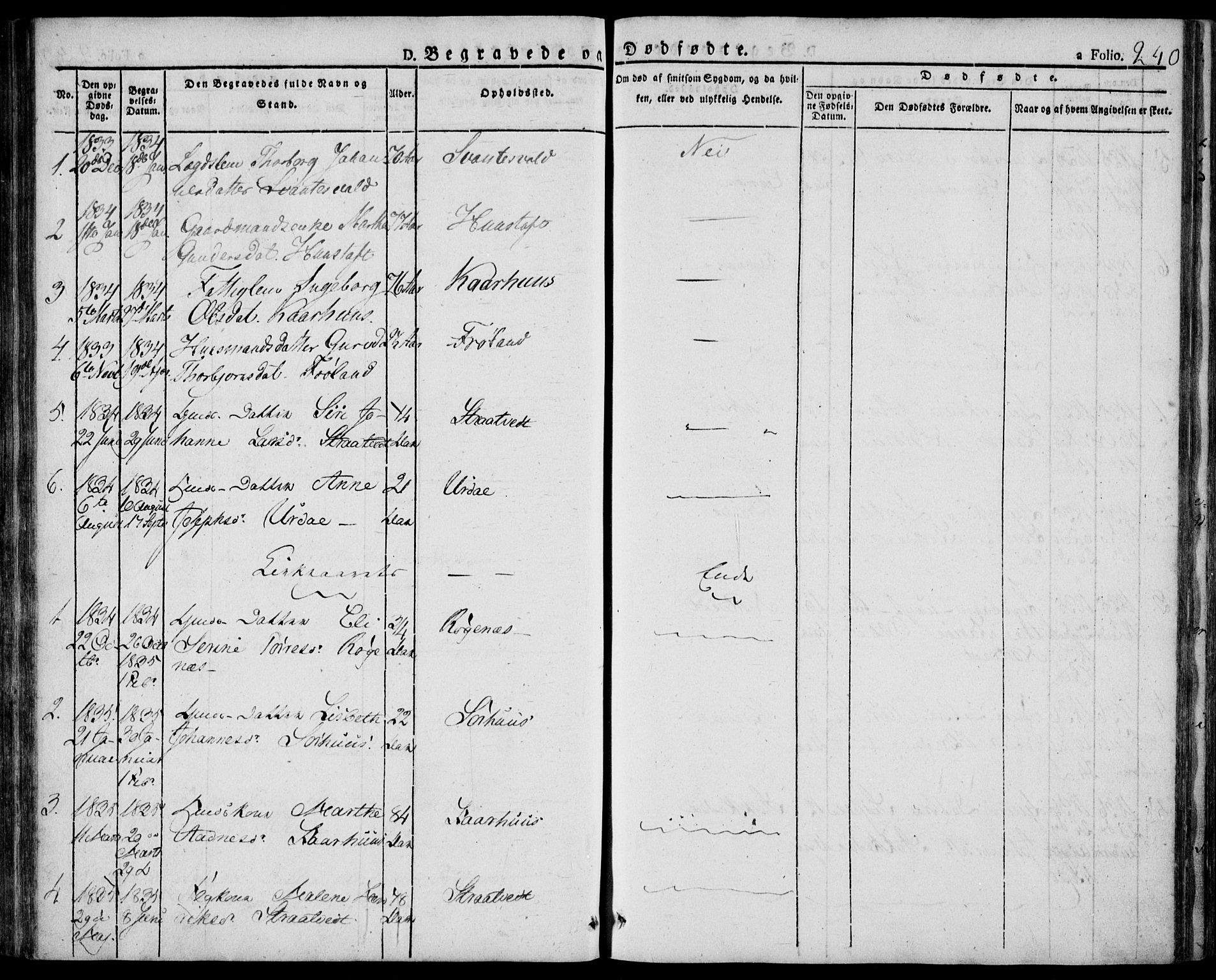 Skjold sokneprestkontor, AV/SAST-A-101847/H/Ha/Haa/L0005: Parish register (official) no. A 5, 1830-1856, p. 240