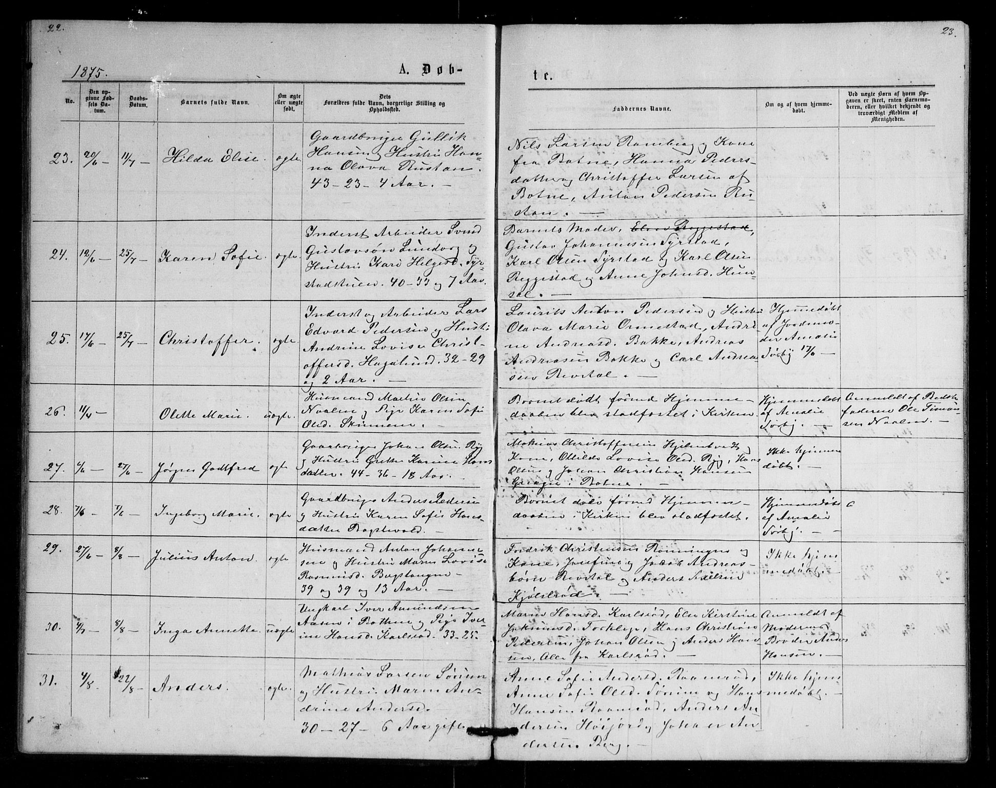 Våle kirkebøker, AV/SAKO-A-334/G/Ga/L0004a: Parish register (copy) no. I 4, 1874-1893, p. 22-23