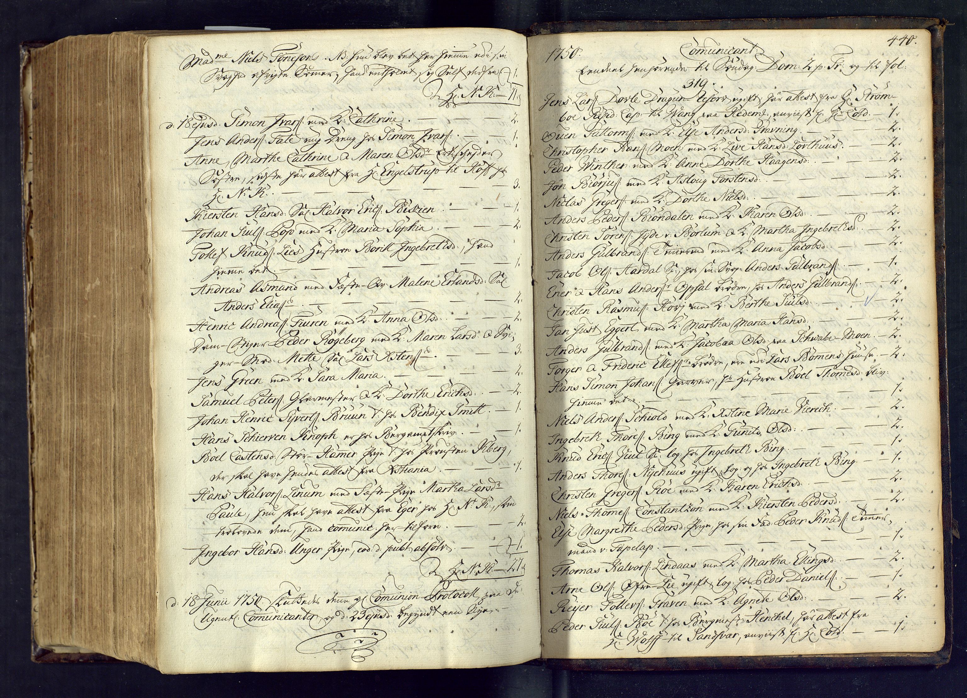Kongsberg kirkebøker, SAKO/A-22/M/Ma/L0003: Communicants register no. 3, 1745-1750, p. 440