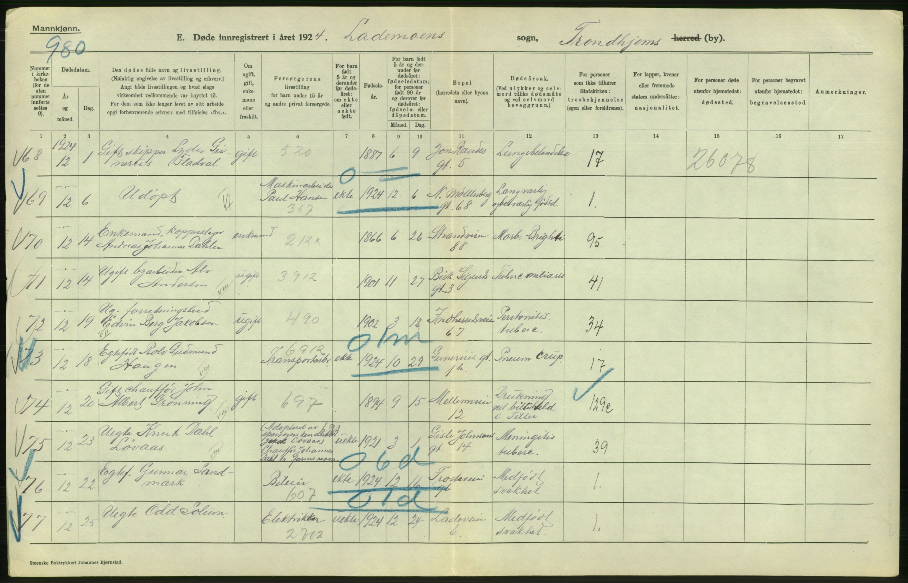 Statistisk sentralbyrå, Sosiodemografiske emner, Befolkning, AV/RA-S-2228/D/Df/Dfc/Dfcd/L0037: Trondheim: Levendefødte menn og kvinner, gifte, døde, dødfødte., 1924, p. 736