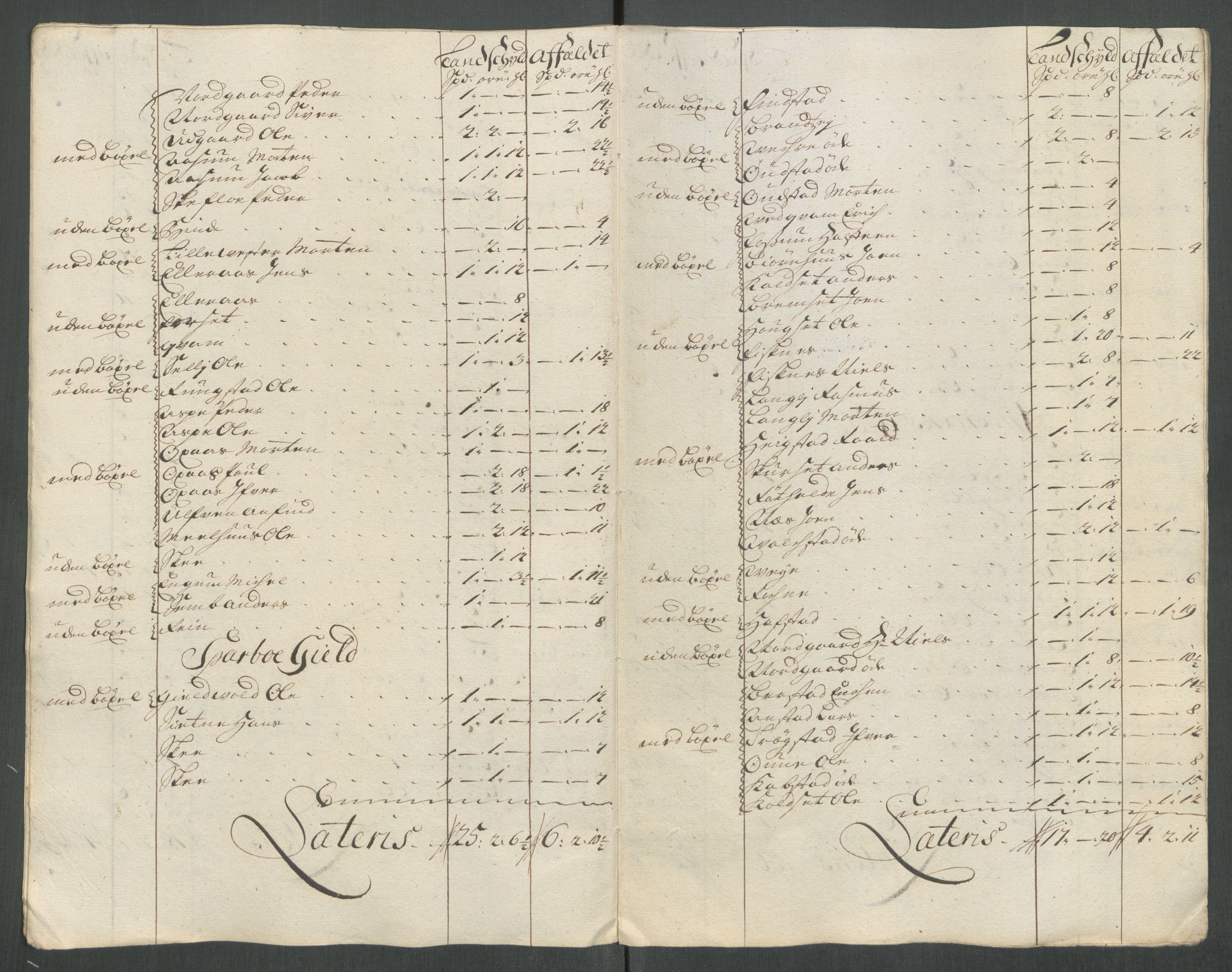 Rentekammeret inntil 1814, Reviderte regnskaper, Fogderegnskap, RA/EA-4092/R63/L4322: Fogderegnskap Inderøy, 1714, p. 214