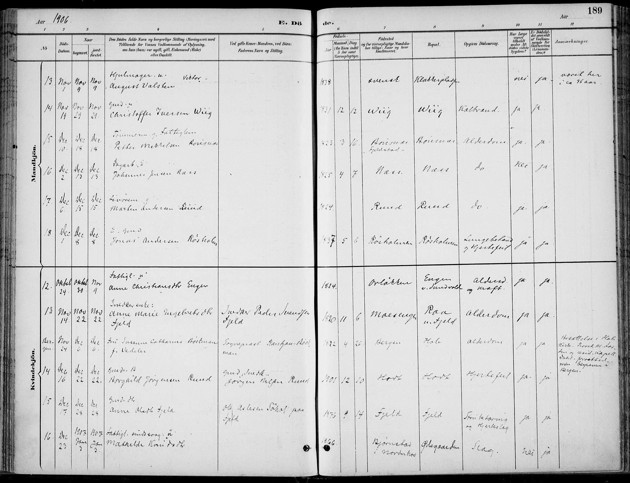 Hole kirkebøker, SAKO/A-228/F/Fa/L0009: Parish register (official) no. I 9, 1892-1907, p. 189