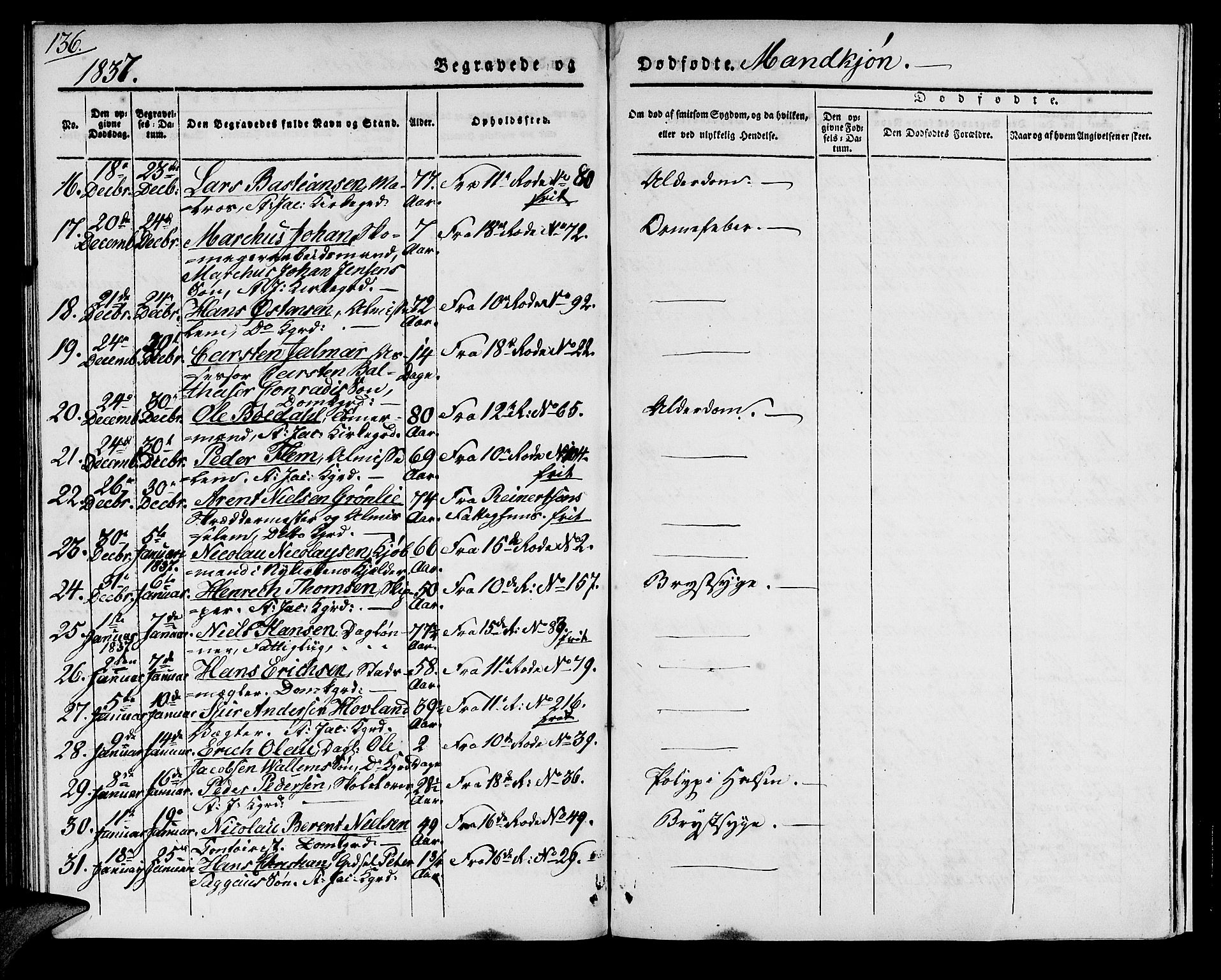 Domkirken sokneprestembete, SAB/A-74801/H/Haa/L0014: Parish register (official) no. A 13, 1830-1837, p. 136