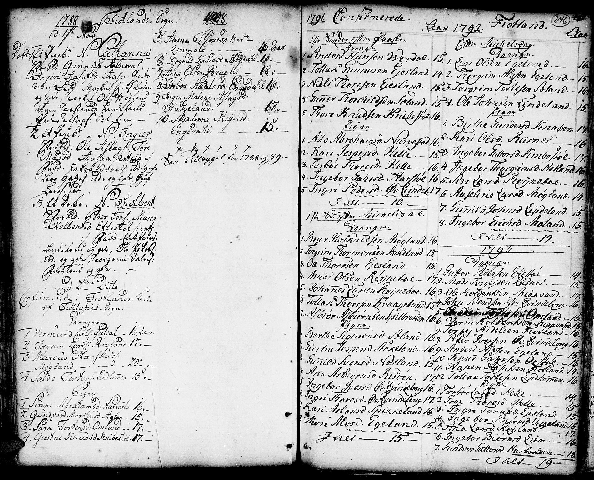 Hægebostad sokneprestkontor, SAK/1111-0024/F/Fa/Faa/L0001: Parish register (official) no. A 1 /3, 1760-1826, p. 246