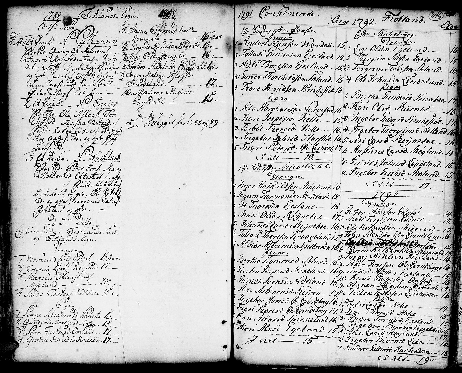 Hægebostad sokneprestkontor, AV/SAK-1111-0024/F/Fa/Faa/L0001: Parish register (official) no. A 1 /3, 1760-1826, p. 246