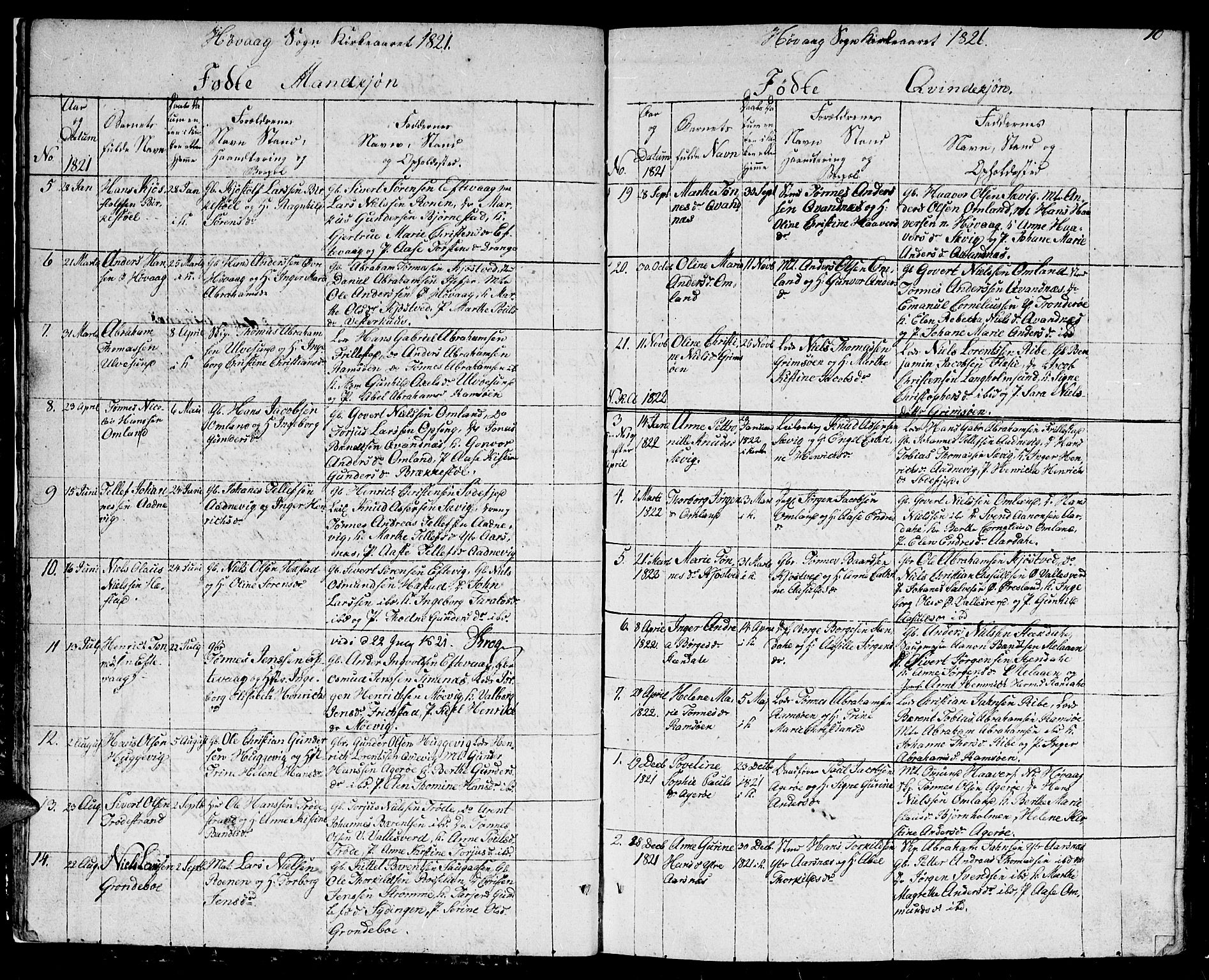 Høvåg sokneprestkontor, SAK/1111-0025/F/Fb/L0001: Parish register (copy) no. B 1, 1817-1846, p. 10