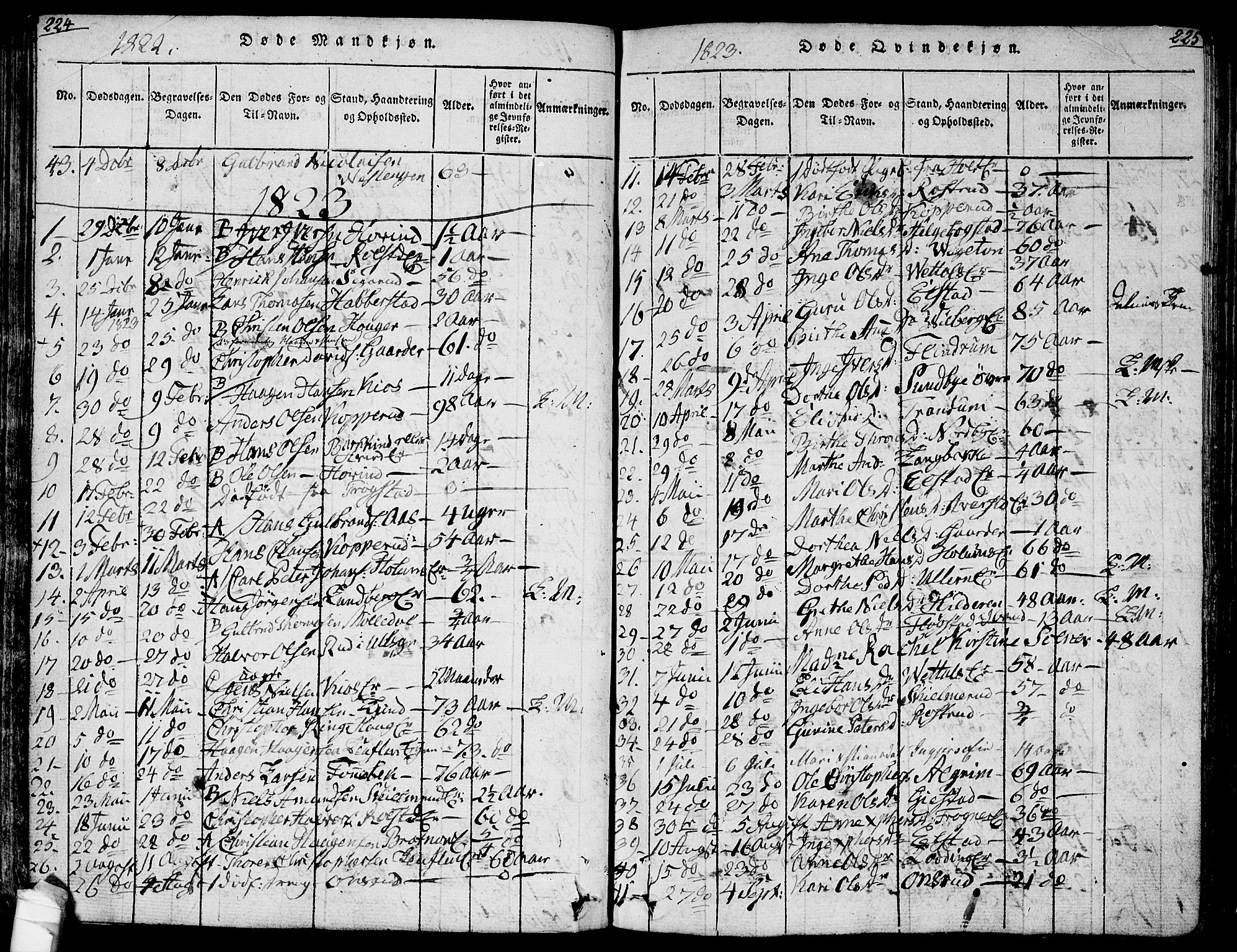 Ullensaker prestekontor Kirkebøker, AV/SAO-A-10236a/F/Fa/L0013: Parish register (official) no. I 13, 1815-1835, p. 224-225