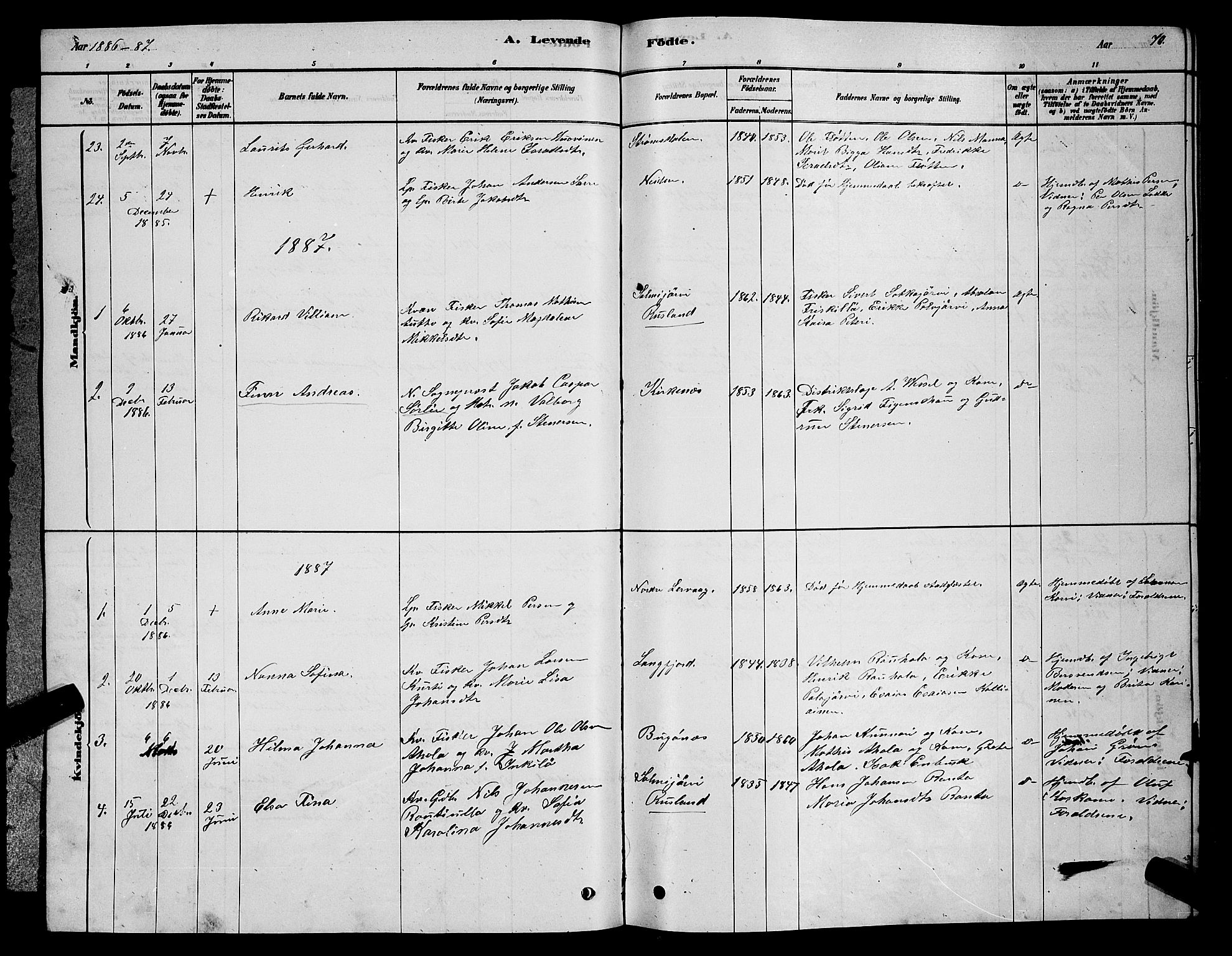 Sør-Varanger sokneprestkontor, SATØ/S-1331/H/Hb/L0003klokker: Parish register (copy) no. 3, 1878-1891, p. 70