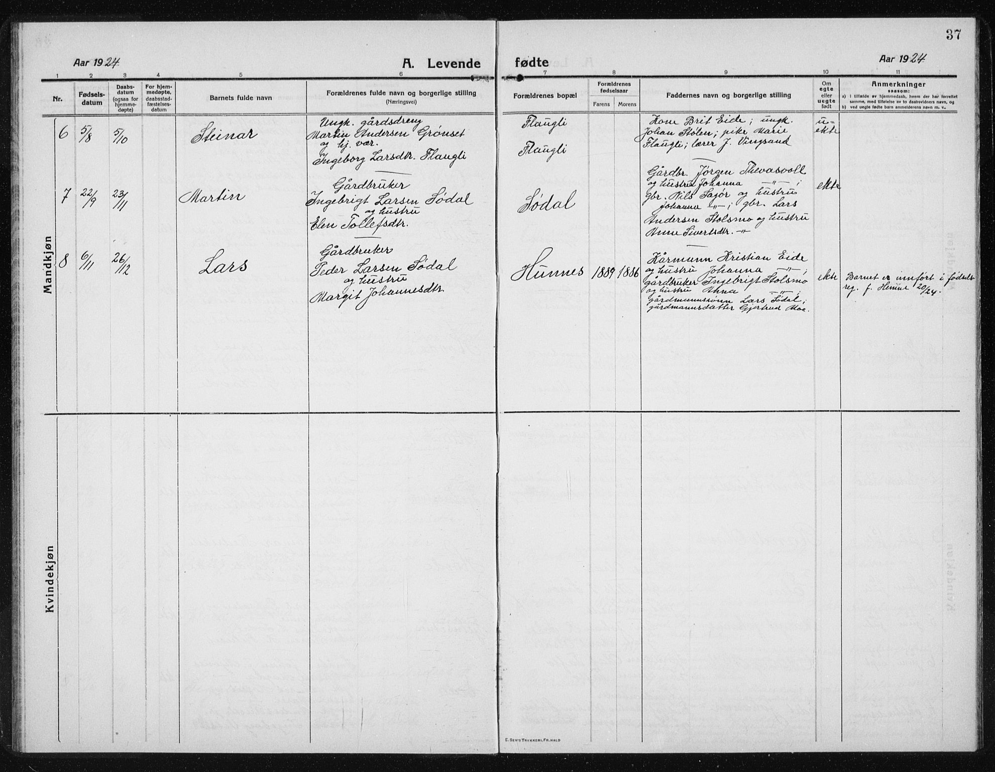 Ministerialprotokoller, klokkerbøker og fødselsregistre - Sør-Trøndelag, SAT/A-1456/631/L0515: Parish register (copy) no. 631C03, 1913-1939, p. 37