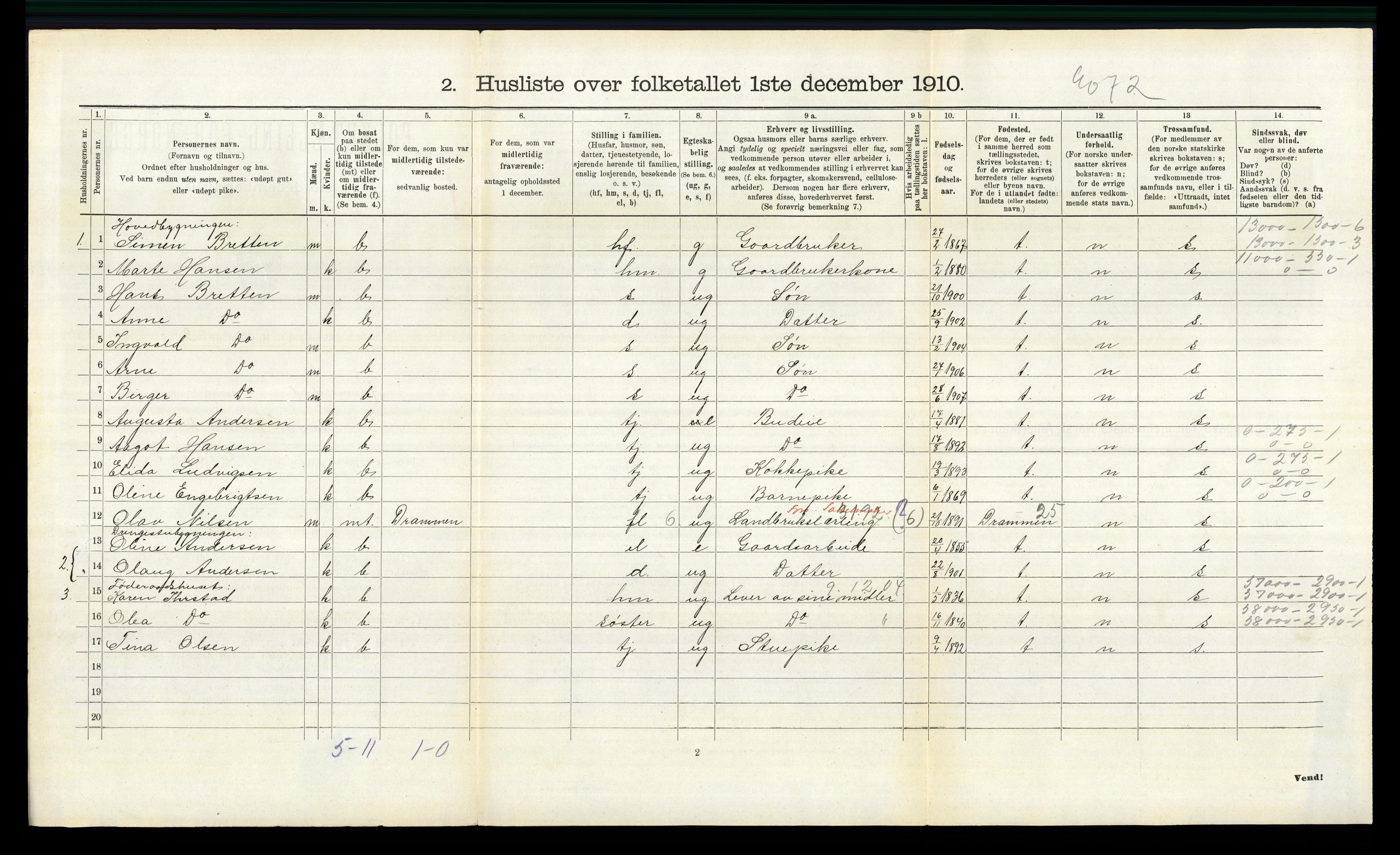 RA, 1910 census for Romedal, 1910, p. 336