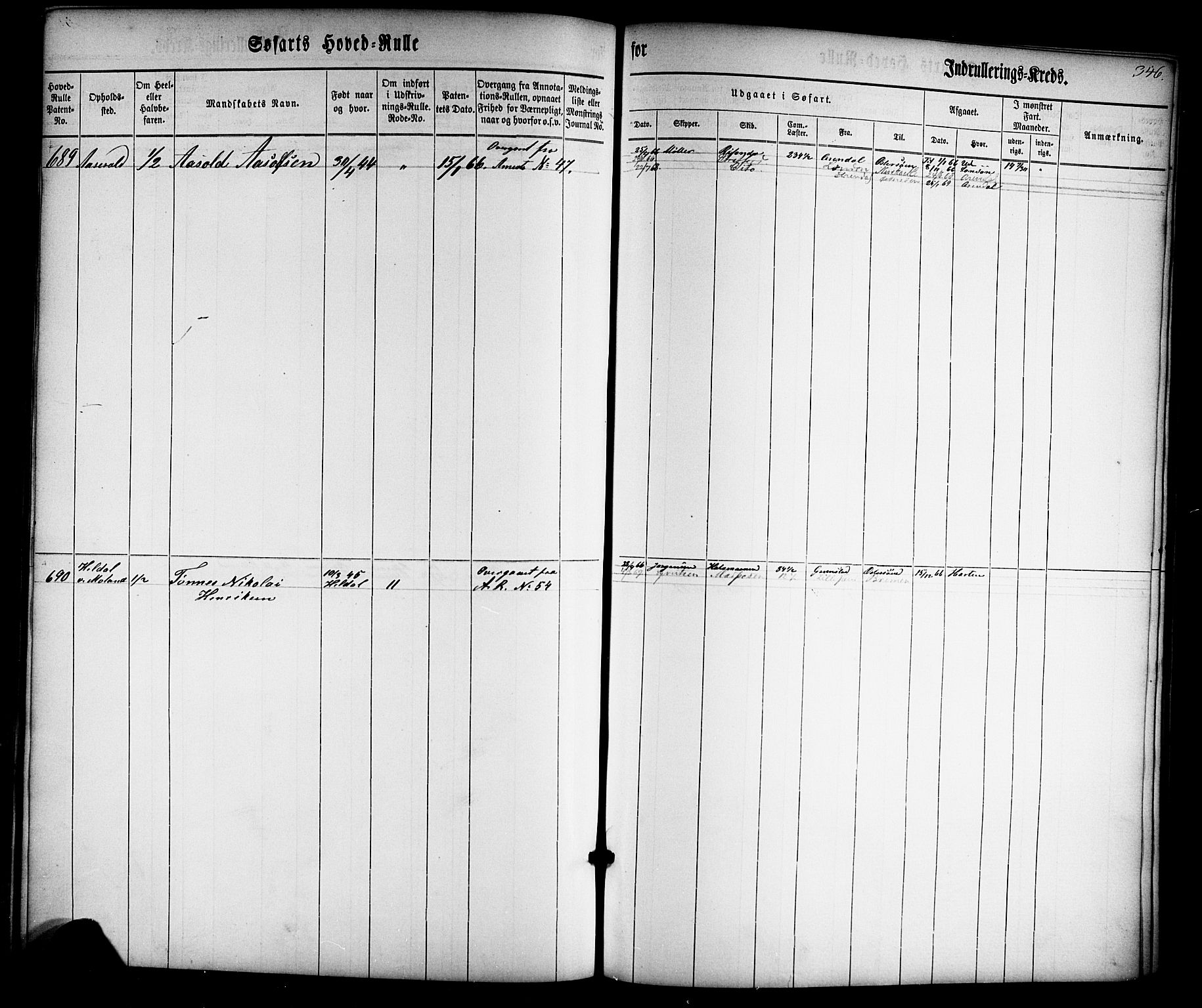 Lillesand mønstringskrets, SAK/2031-0014/F/Fb/L0001: Hovedrulle nr 1-770, W-10, 1860-1869, p. 354