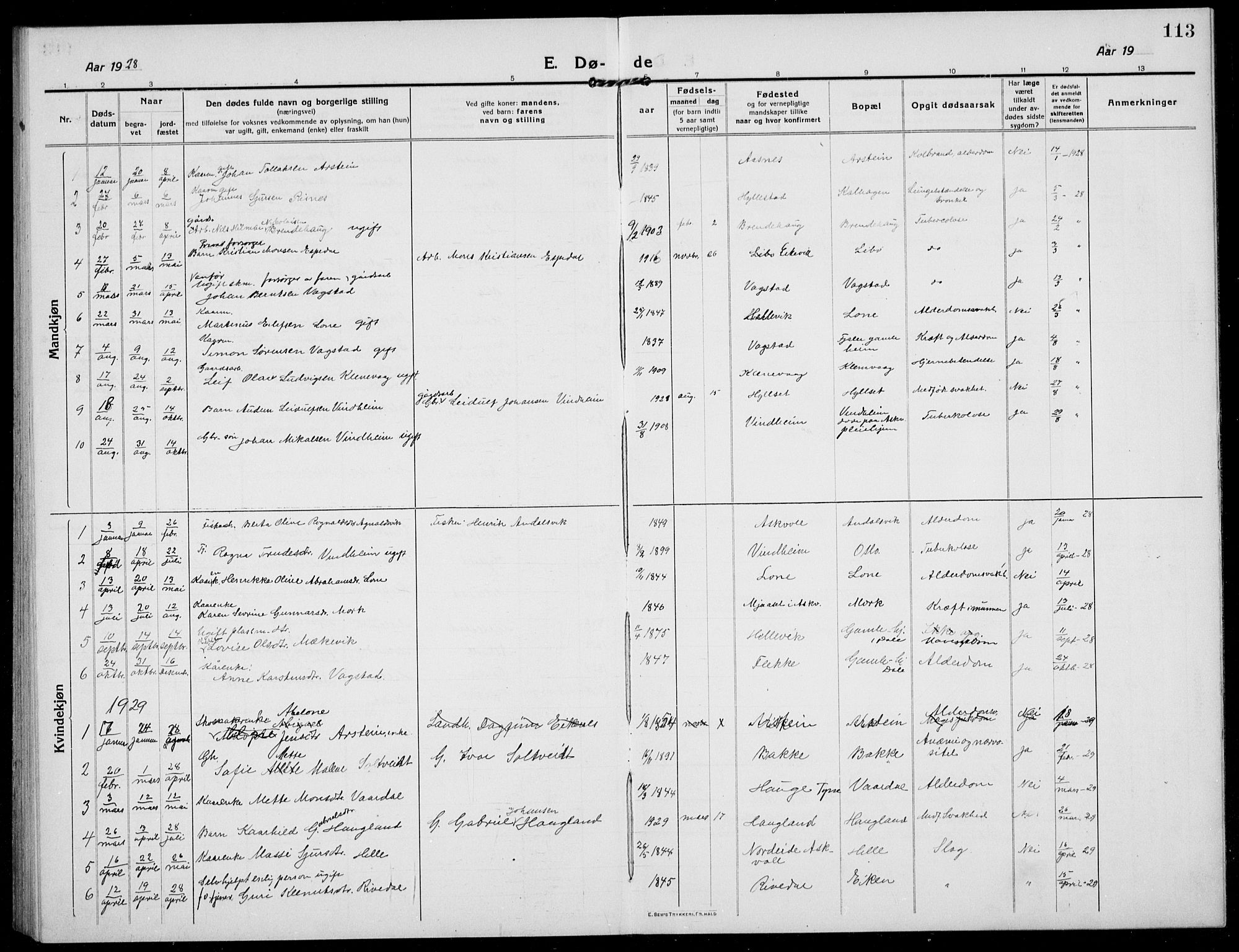 Fjaler sokneprestembete, AV/SAB-A-79801/H/Hab/Habb/L0003: Parish register (copy) no. B 3, 1913-1940, p. 113