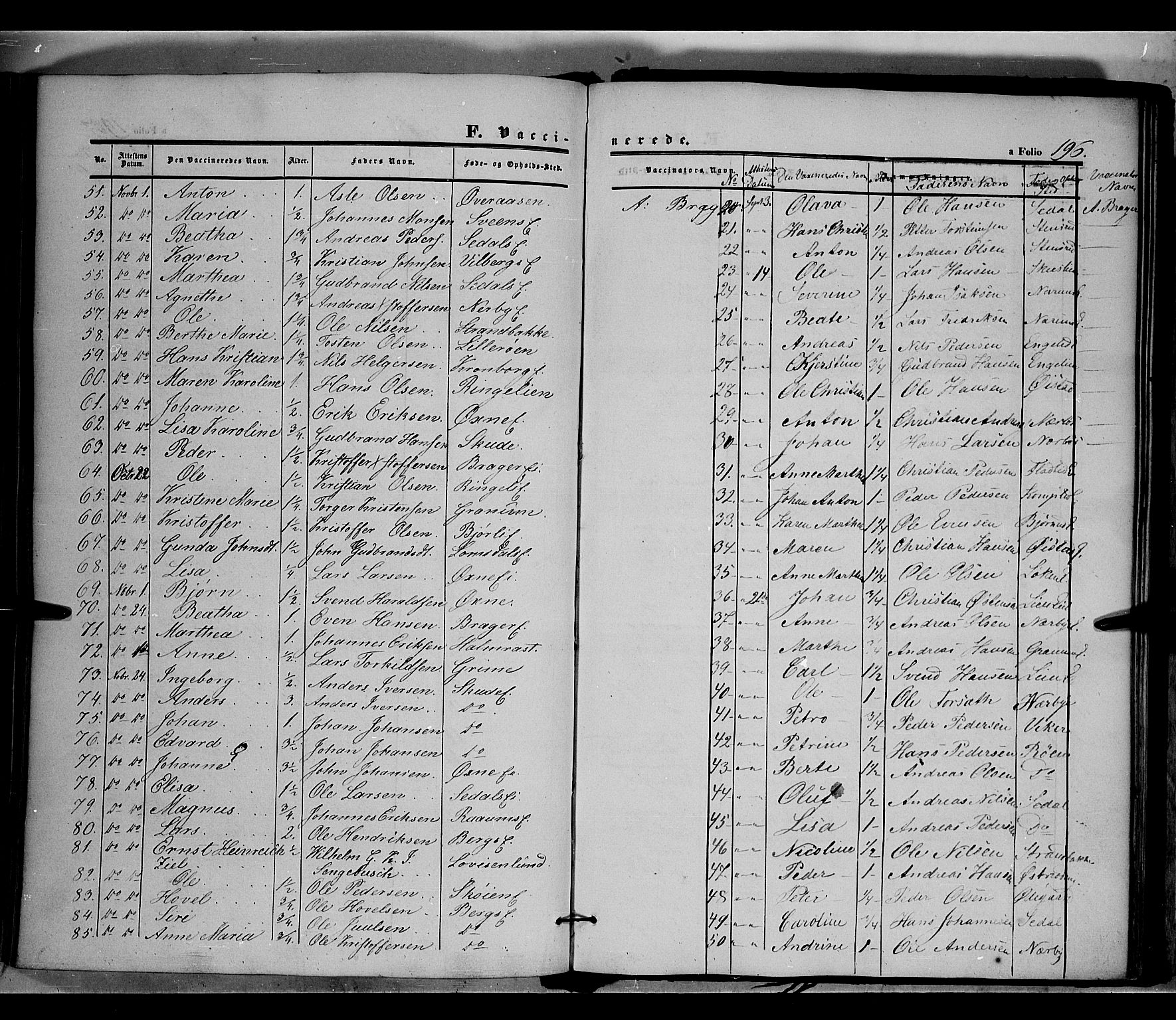 Land prestekontor, AV/SAH-PREST-120/H/Ha/Haa/L0009: Parish register (official) no. 9, 1847-1859, p. 196