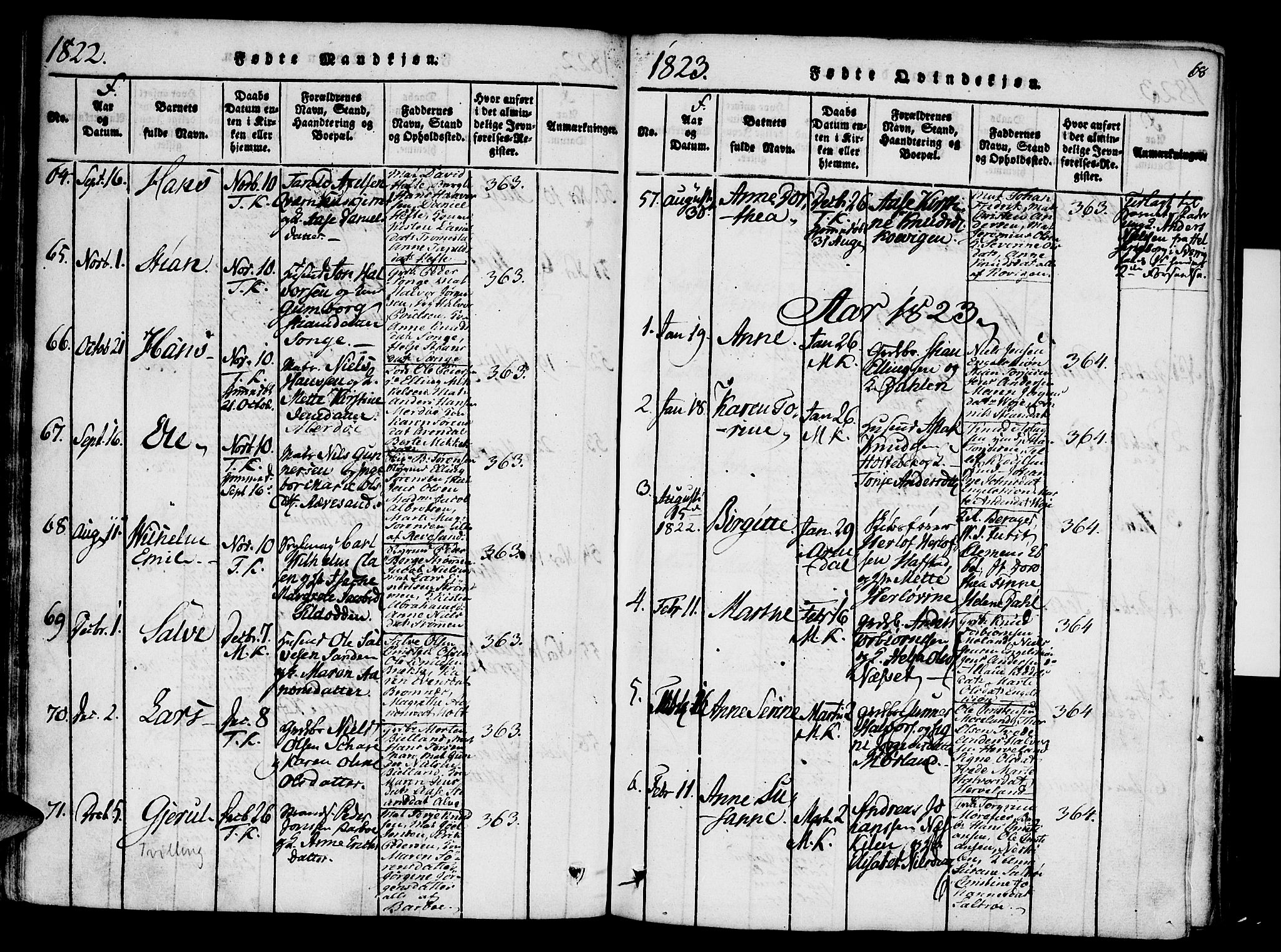 Austre Moland sokneprestkontor, SAK/1111-0001/F/Fa/Faa/L0004: Parish register (official) no. A 4, 1816-1824, p. 68