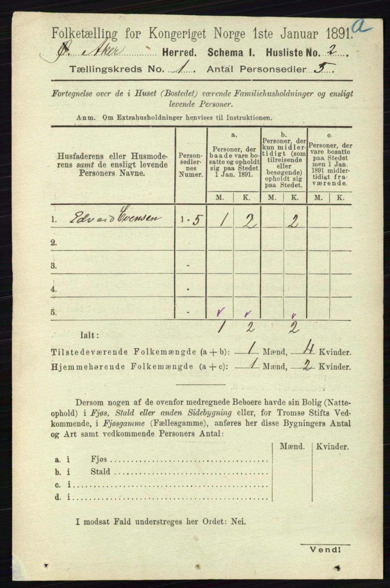 RA, 1891 census for 0218 Aker, 1891, p. 63