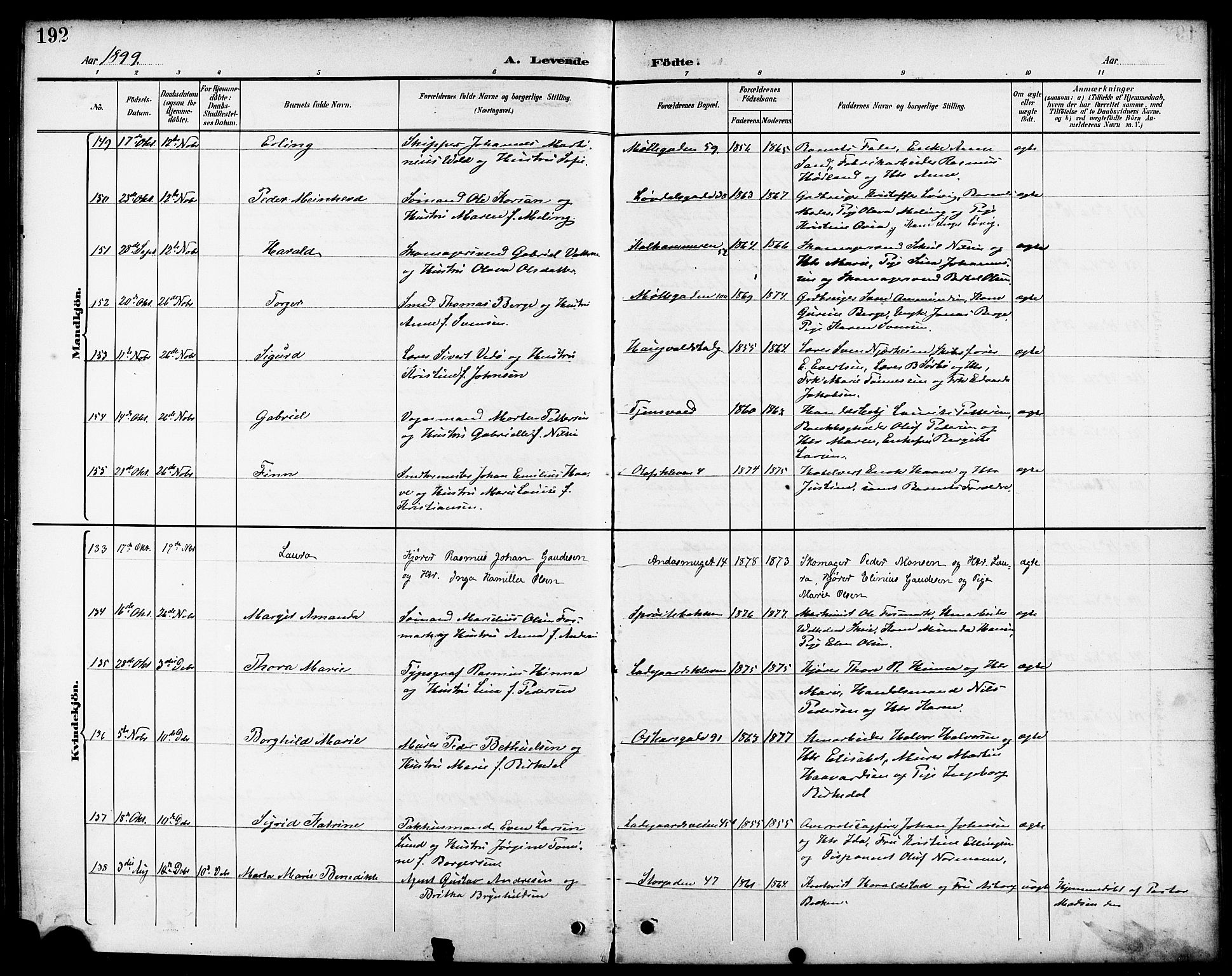 Domkirken sokneprestkontor, AV/SAST-A-101812/001/30/30BB/L0016: Parish register (copy) no. B 16, 1891-1902, p. 192