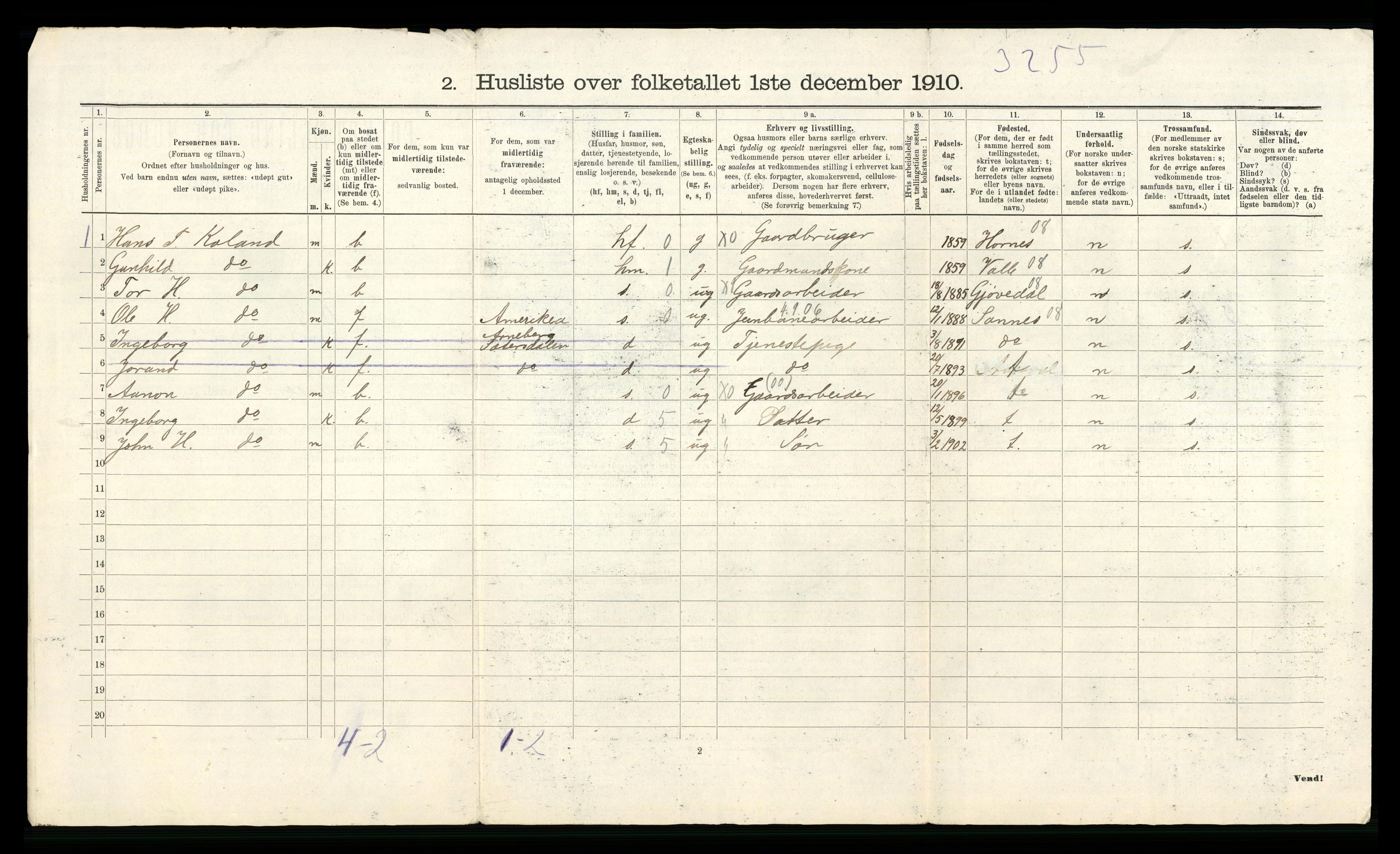 RA, 1910 census for Åseral, 1910, p. 38