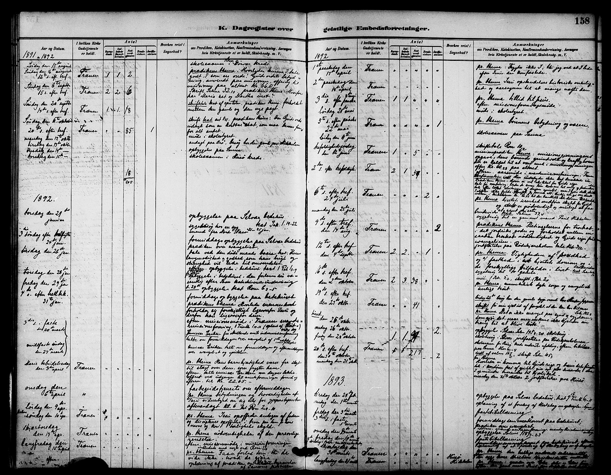 Ministerialprotokoller, klokkerbøker og fødselsregistre - Nordland, SAT/A-1459/840/L0580: Parish register (official) no. 840A02, 1887-1909, p. 158