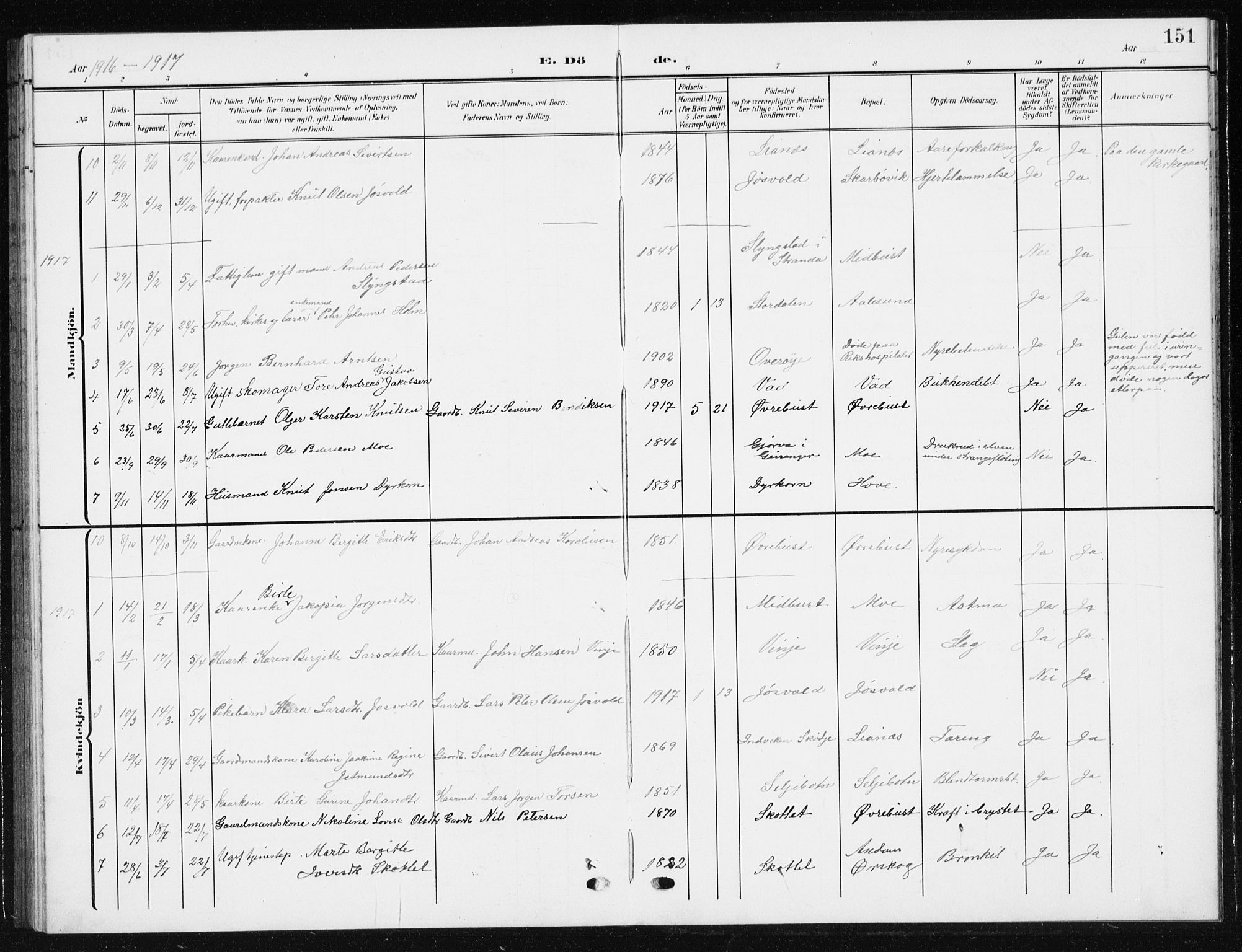 Ministerialprotokoller, klokkerbøker og fødselsregistre - Møre og Romsdal, SAT/A-1454/521/L0303: Parish register (copy) no. 521C04, 1908-1943, p. 151