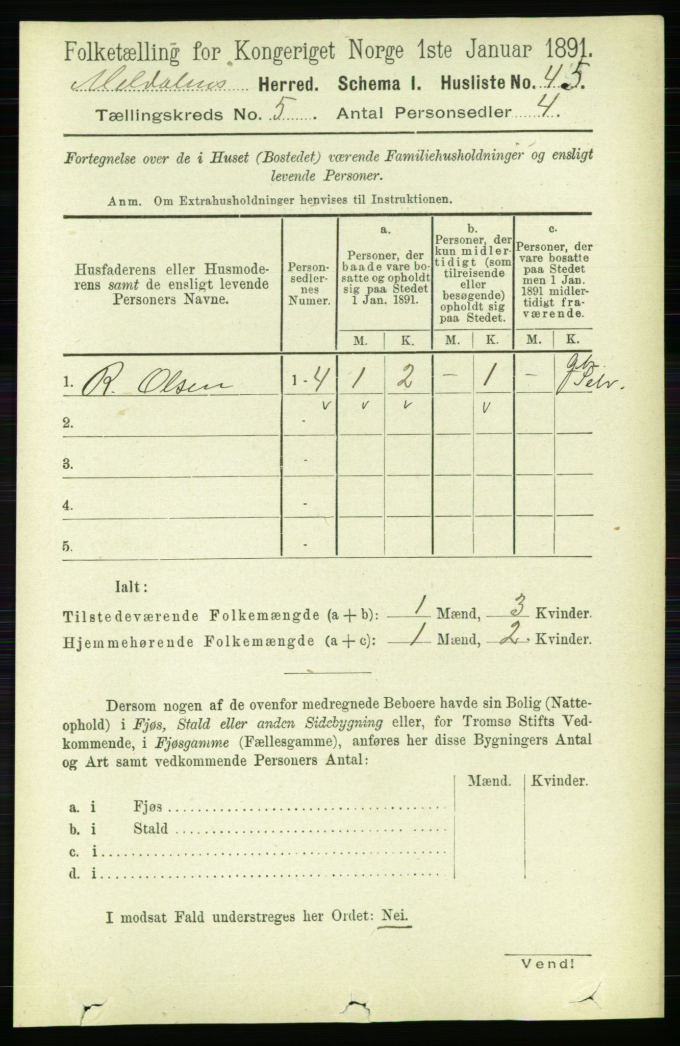 RA, 1891 census for 1636 Meldal, 1891, p. 2511