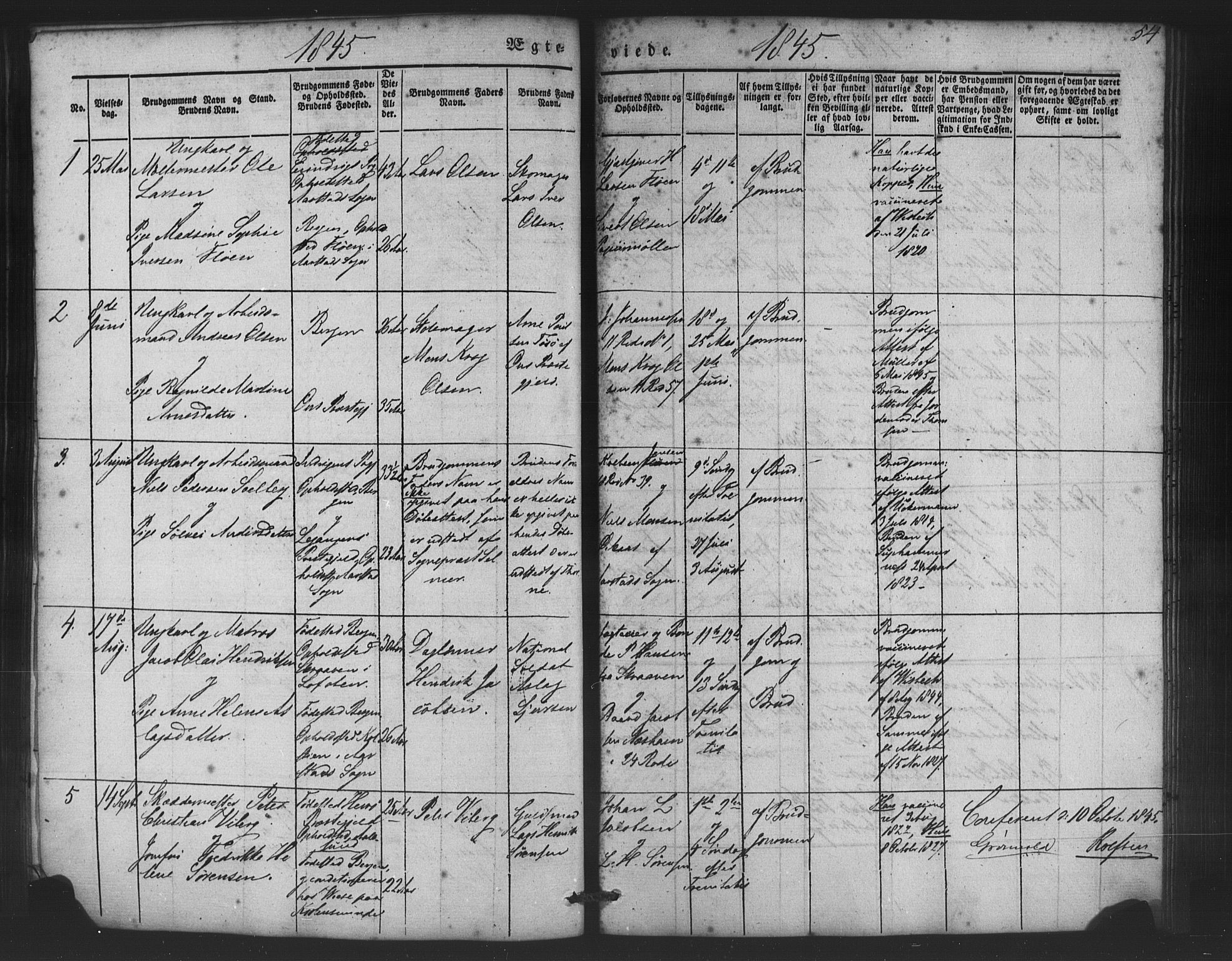 St. Jørgens hospital og Årstad sokneprestembete, AV/SAB-A-99934: Parish register (copy) no. A 5, 1844-1871, p. 54