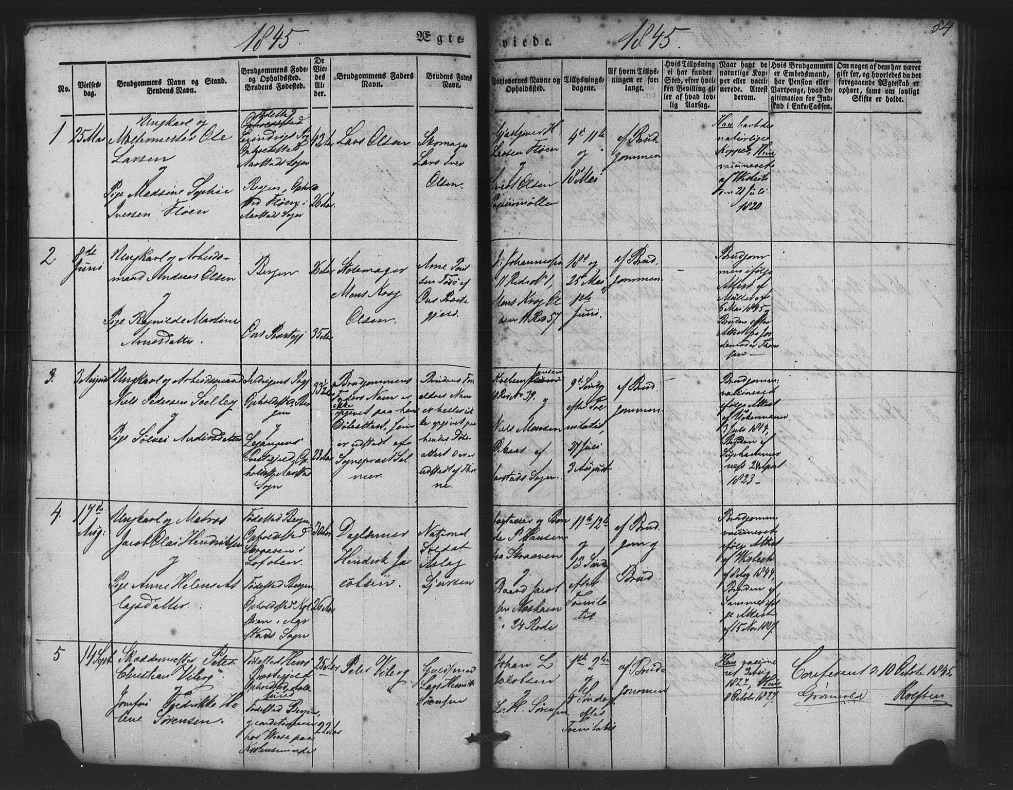 St. Jørgens hospital og Årstad sokneprestembete, SAB/A-99934: Parish register (copy) no. A 5, 1844-1871, p. 54