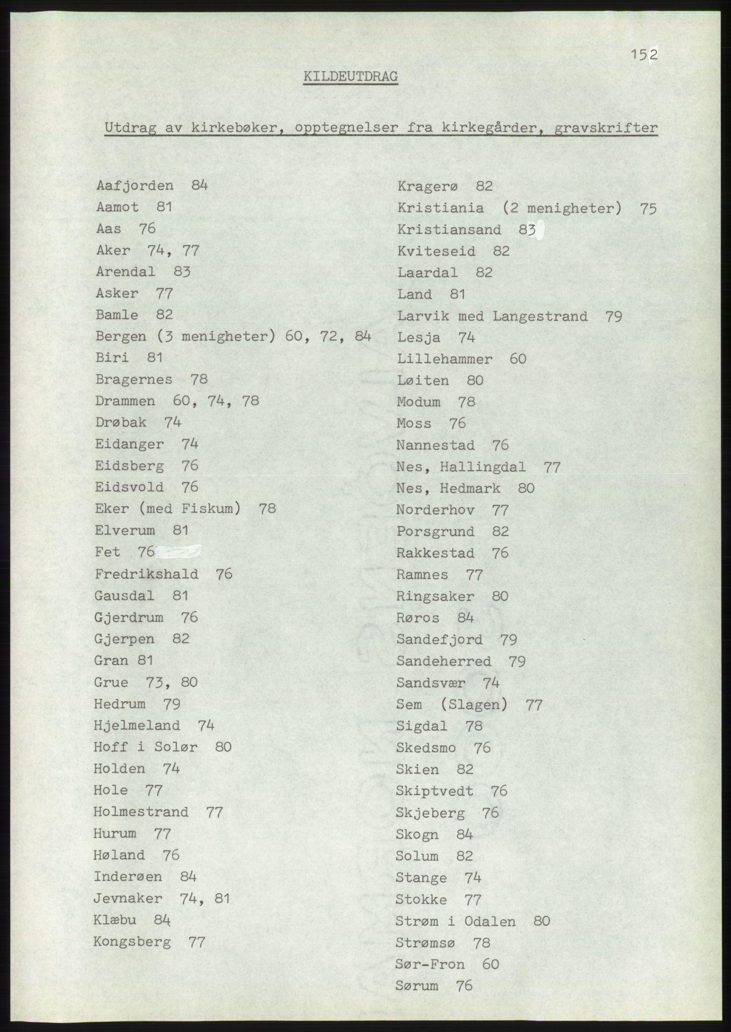 Lassens samlinger, AV/RA-PA-0051, 1500-1907, p. 152