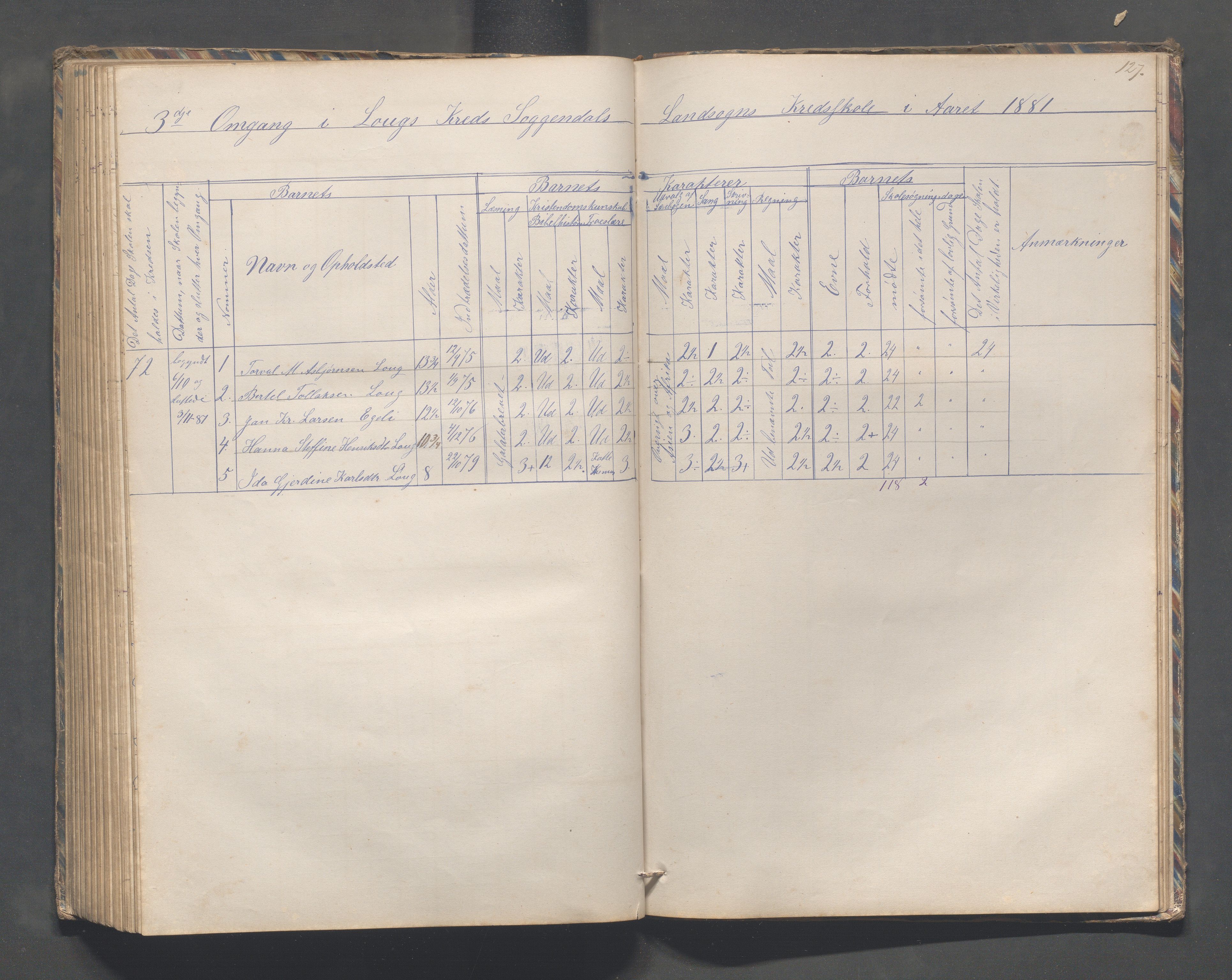 Sokndal kommune- Skolestyret/Skolekontoret, IKAR/K-101142/H/L0010: Skoleprotokoll - Åna-Sira, Log, Brambo,Skogstad,Tellnes, 1865-1886, p. 127