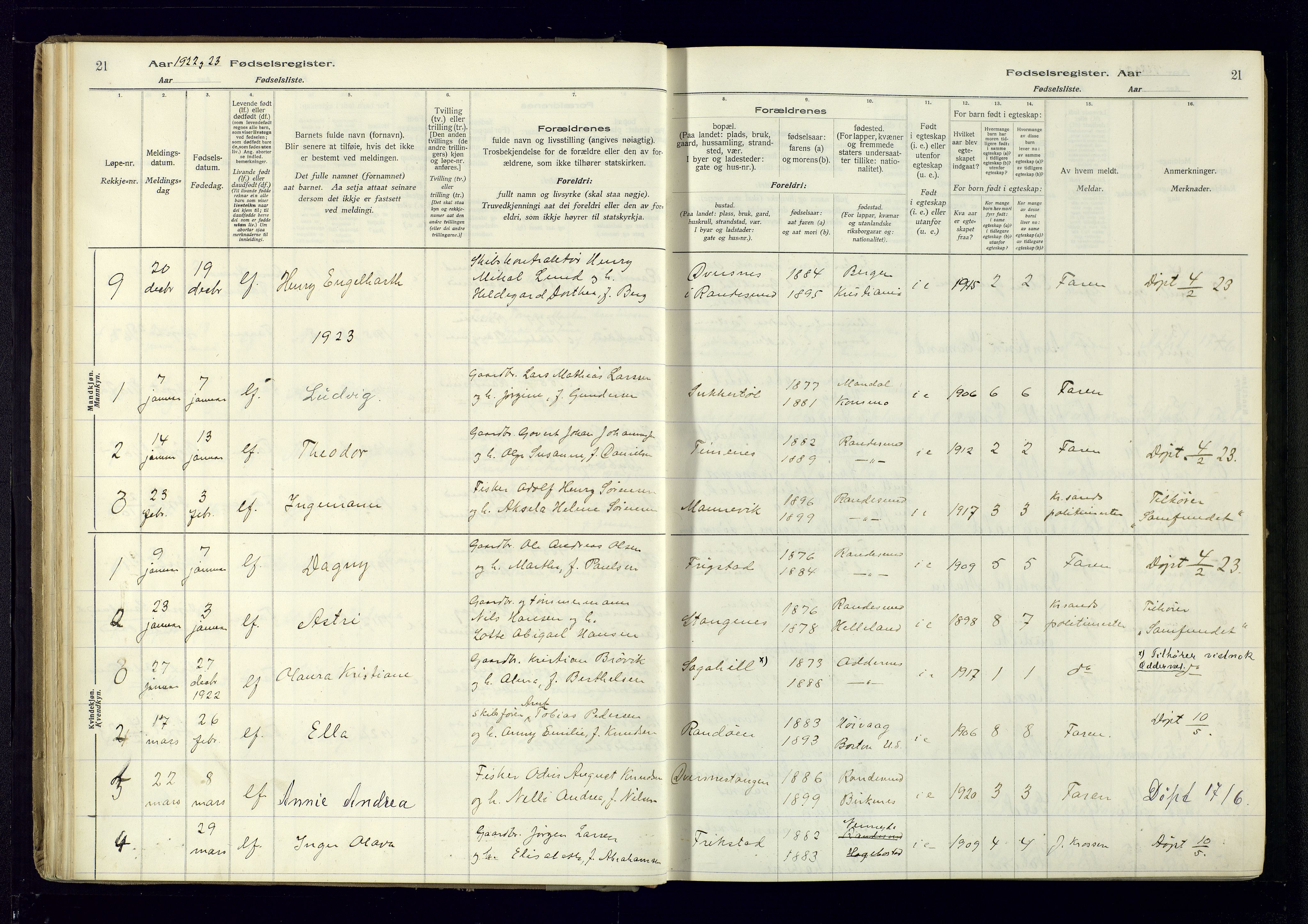 Oddernes sokneprestkontor, SAK/1111-0033/J/Ja/L0007: Birth register no. 7, 1916-1971, p. 21