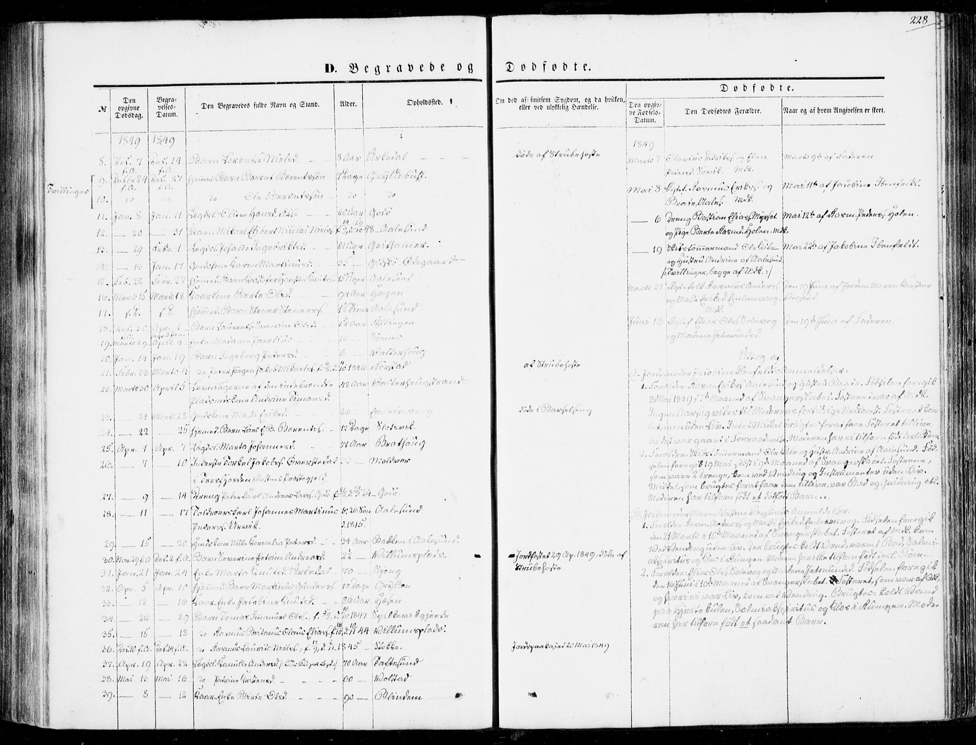 Ministerialprotokoller, klokkerbøker og fødselsregistre - Møre og Romsdal, AV/SAT-A-1454/528/L0397: Parish register (official) no. 528A08, 1848-1858, p. 228