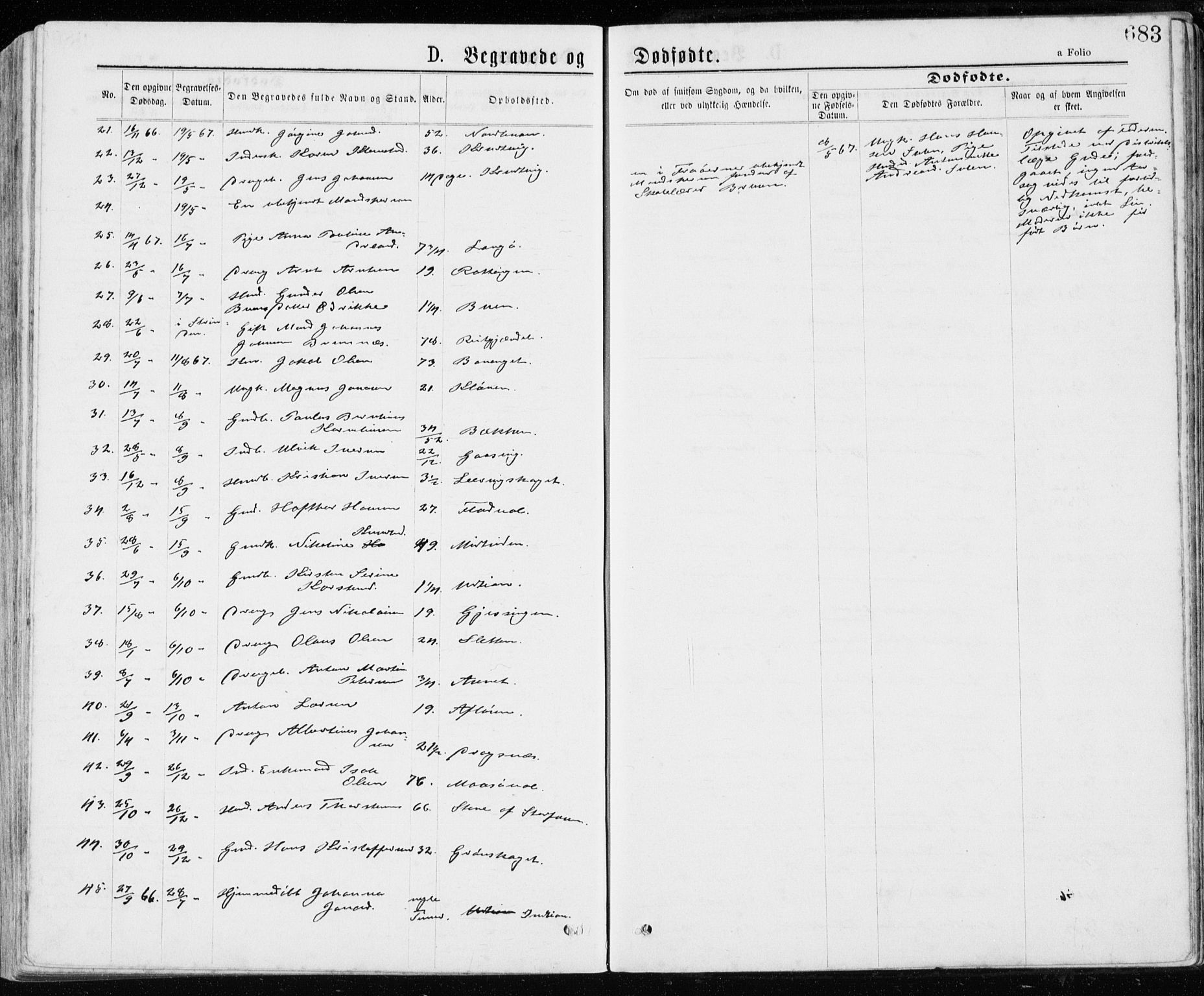 Ministerialprotokoller, klokkerbøker og fødselsregistre - Sør-Trøndelag, SAT/A-1456/640/L0576: Parish register (official) no. 640A01, 1846-1876, p. 683