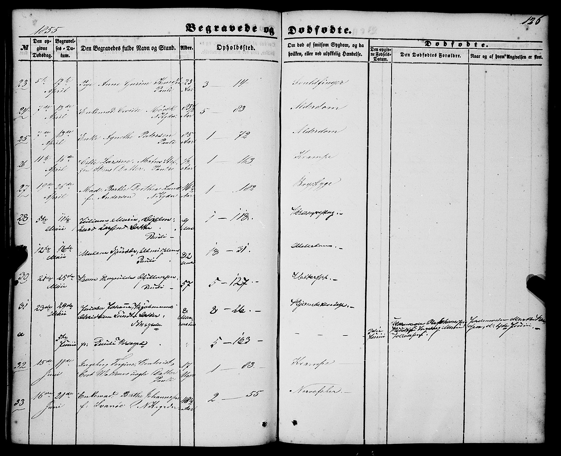 Nykirken Sokneprestembete, SAB/A-77101/H/Haa/L0042: Parish register (official) no. E 2, 1850-1868, p. 126