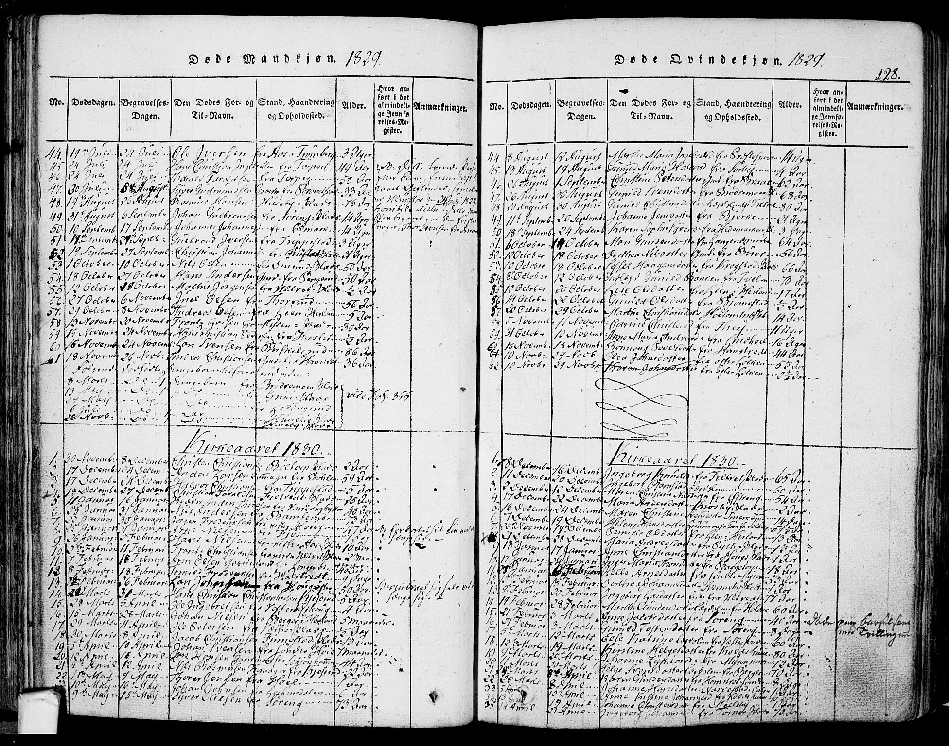 Eidsberg prestekontor Kirkebøker, SAO/A-10905/F/Fa/L0007: Parish register (official) no. I 7, 1814-1832, p. 128