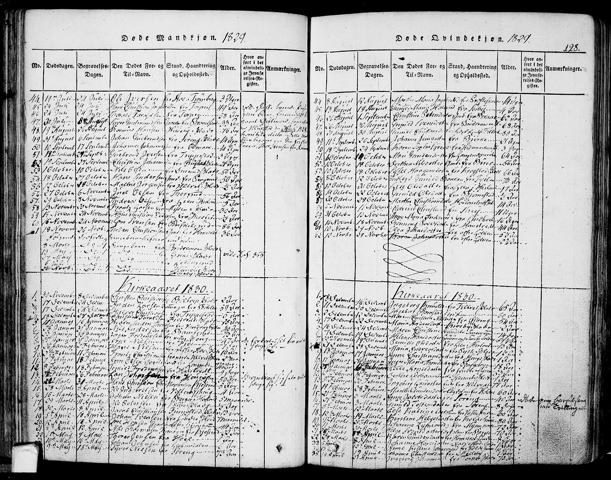 Eidsberg prestekontor Kirkebøker, AV/SAO-A-10905/F/Fa/L0007: Parish register (official) no. I 7, 1814-1832, p. 128