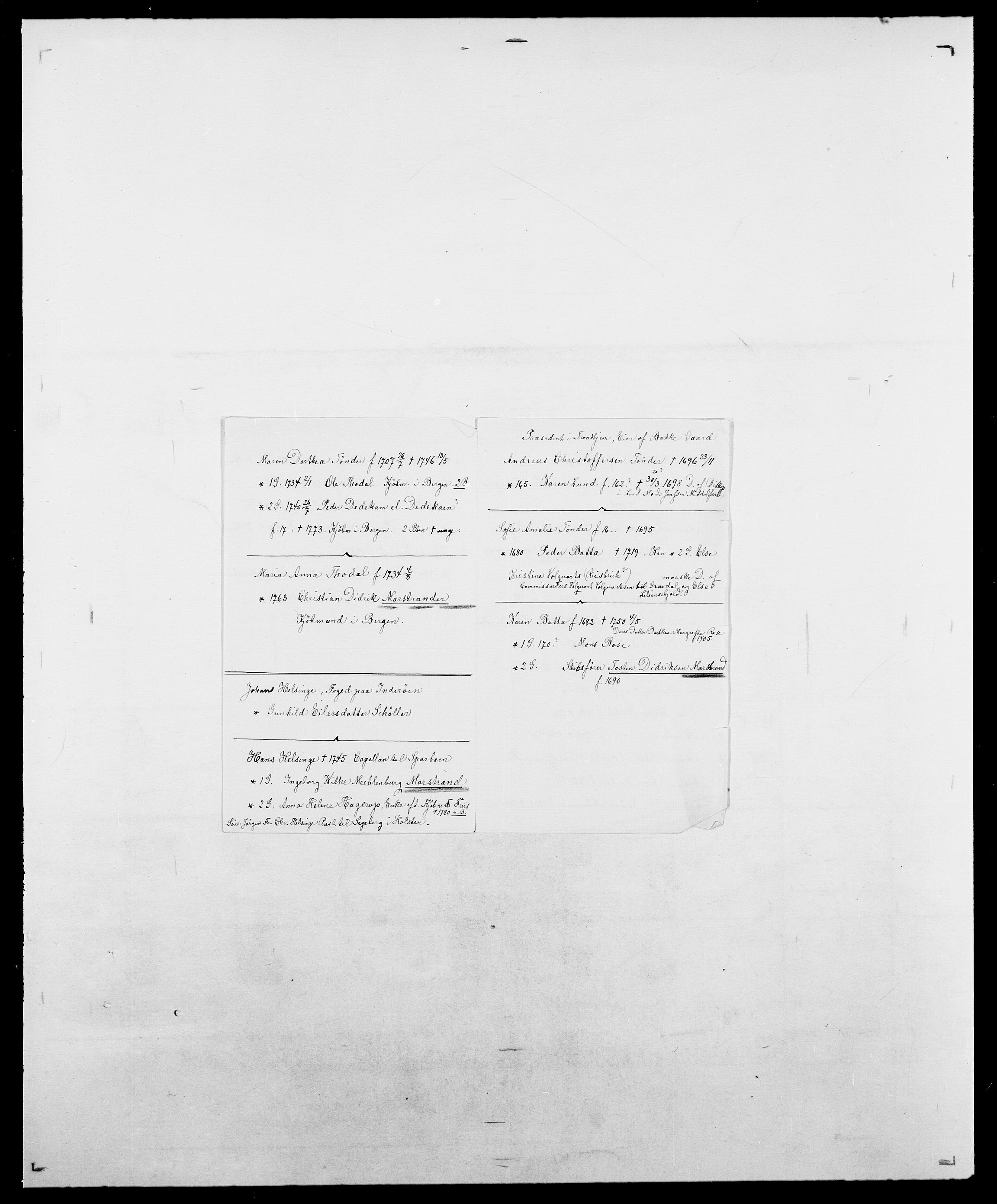 Delgobe, Charles Antoine - samling, AV/SAO-PAO-0038/D/Da/L0025: Løberg - Mazar, p. 372