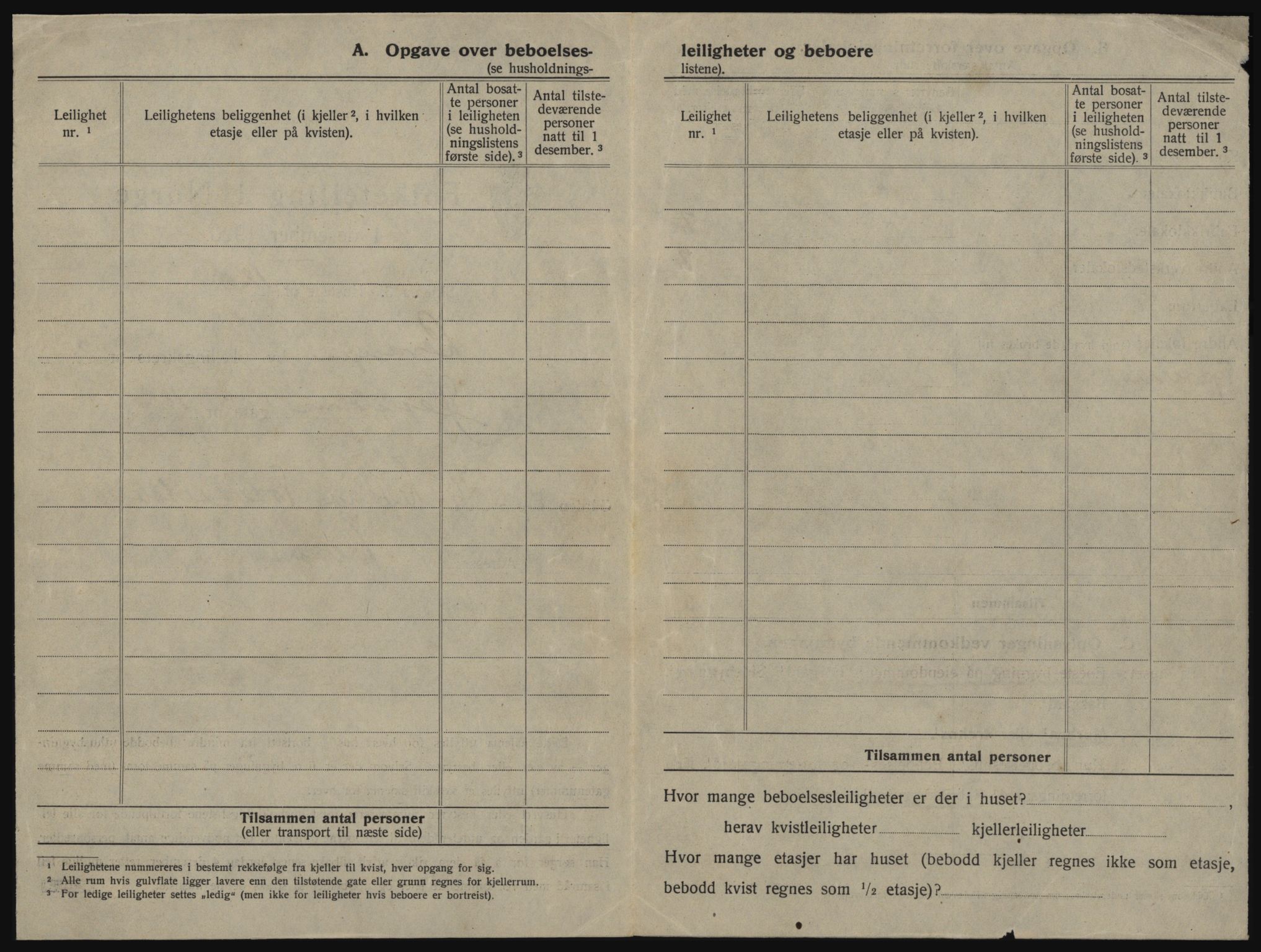 SAT, 1920 census for Levanger town, 1920, p. 471