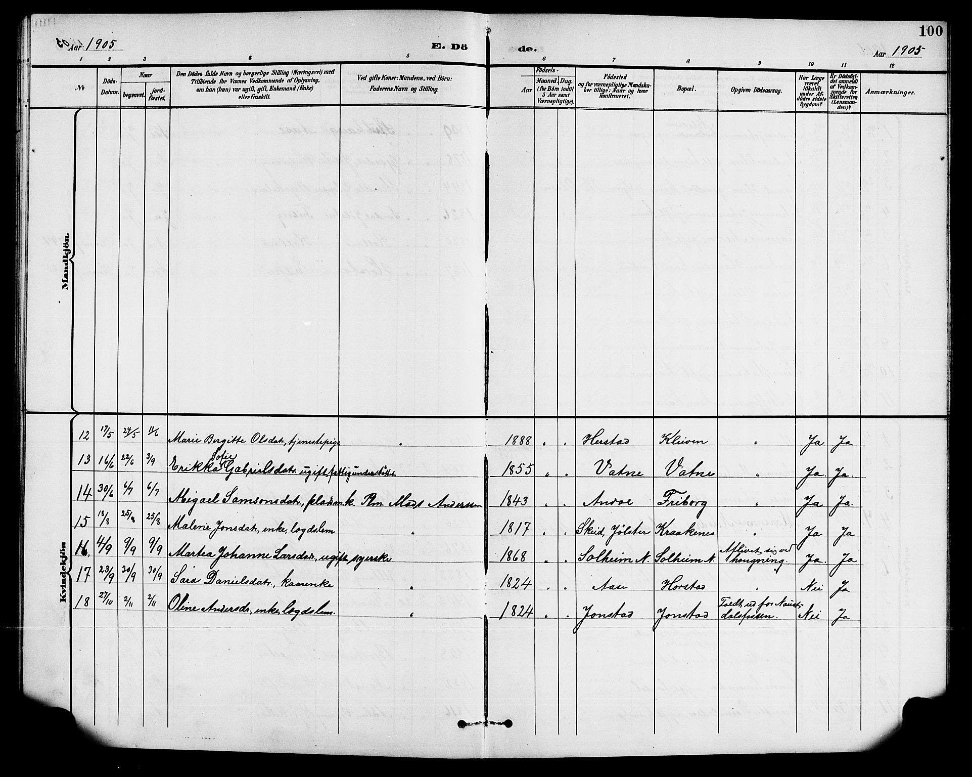 Førde sokneprestembete, SAB/A-79901/H/Hab/Habd/L0005: Parish register (copy) no. D 5, 1898-1911, p. 100