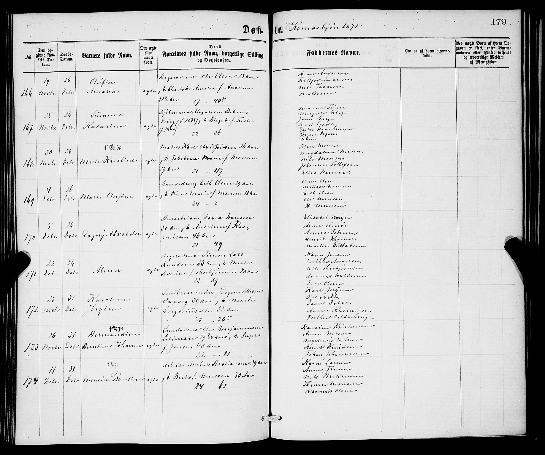 Korskirken sokneprestembete, SAB/A-76101/H/Hab: Parish register (copy) no. B 6, 1869-1874, p. 179