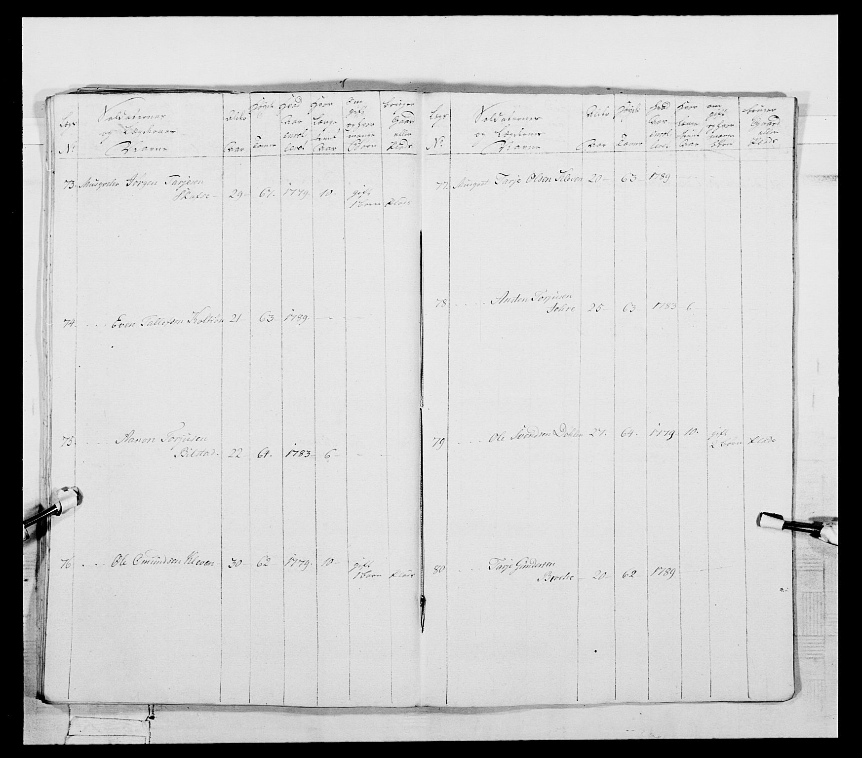 Generalitets- og kommissariatskollegiet, Det kongelige norske kommissariatskollegium, AV/RA-EA-5420/E/Eh/L0056: 2. Smålenske nasjonale infanteriregiment, 1789, p. 256