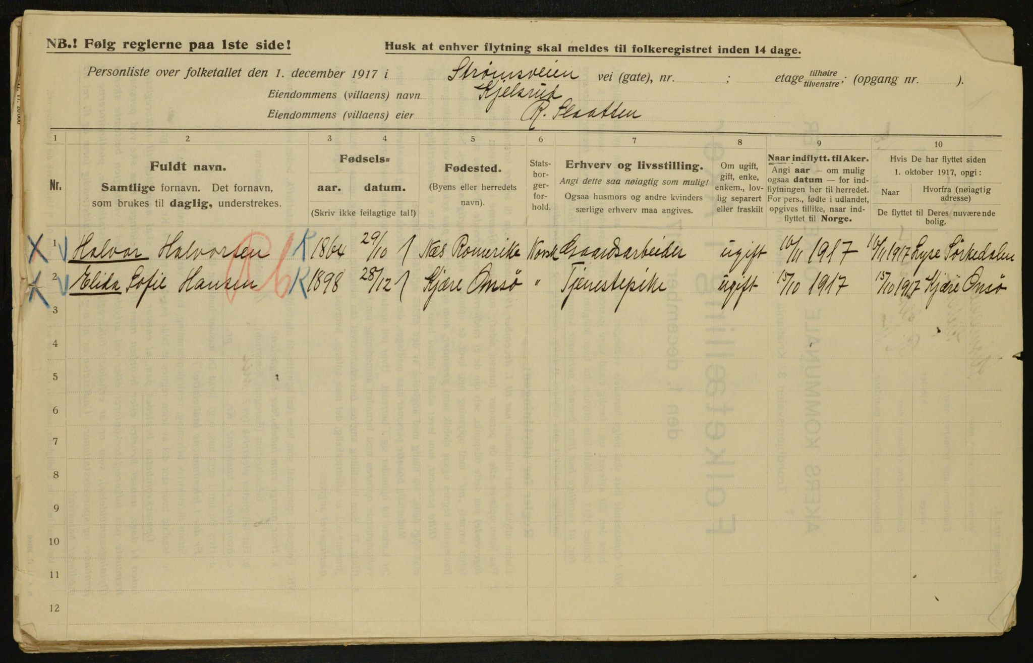 OBA, Municipal Census 1917 for Aker, 1917, p. 31496