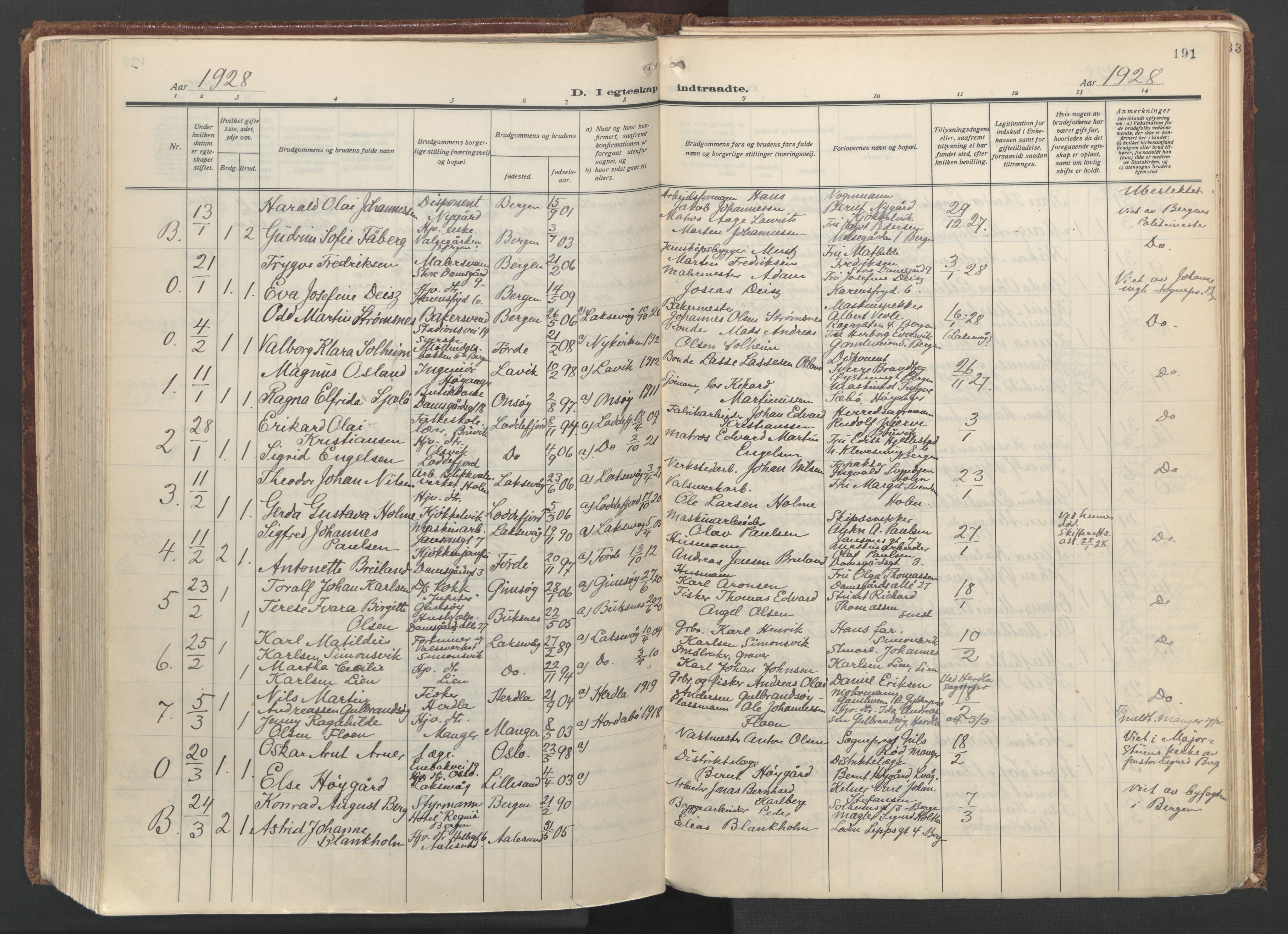 Laksevåg Sokneprestembete, AV/SAB-A-76501/H/Ha/Haa/Haac/L0001: Parish register (official) no. C 1, 1925-1944, p. 191
