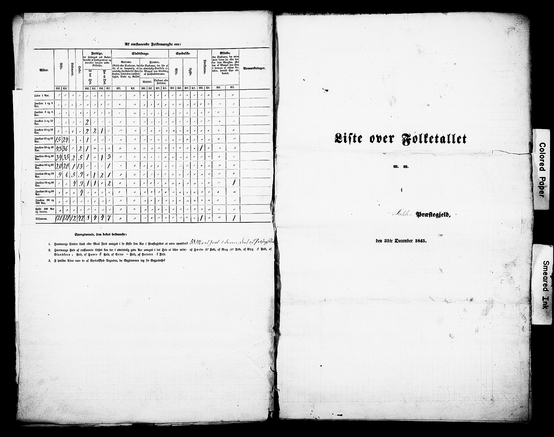 , Census 1845 for Stokke, 1845, p. 6