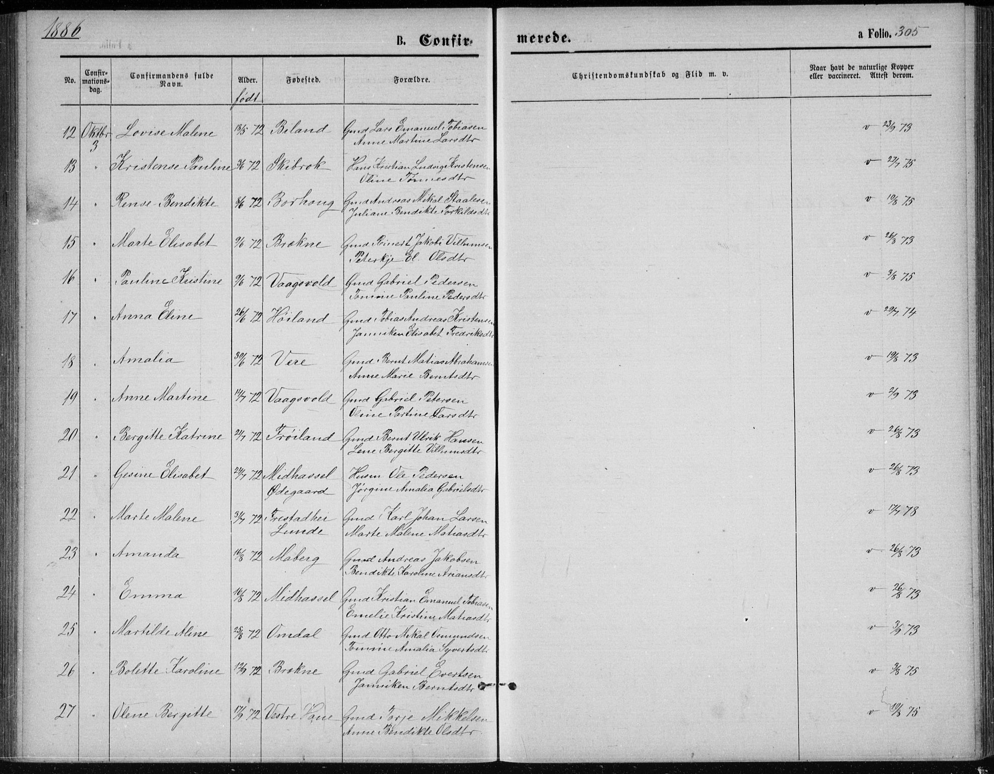 Lista sokneprestkontor, AV/SAK-1111-0027/F/Fb/L0004: Parish register (copy) no. B 4, 1877-1891, p. 305