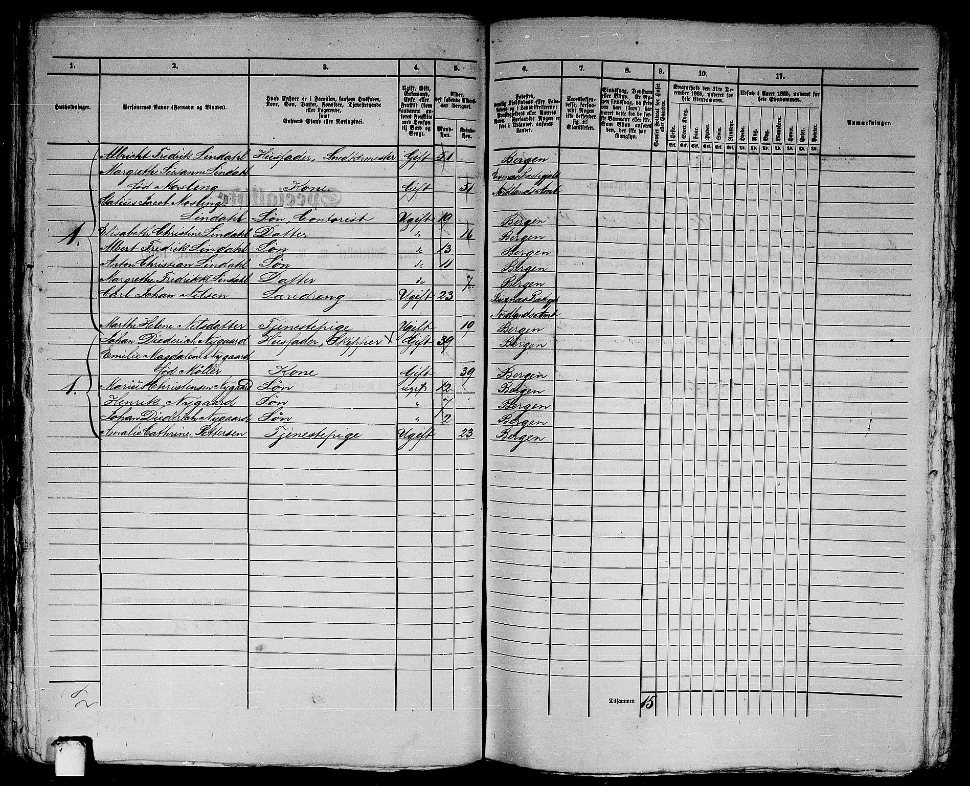 RA, 1865 census for Bergen, 1865, p. 676