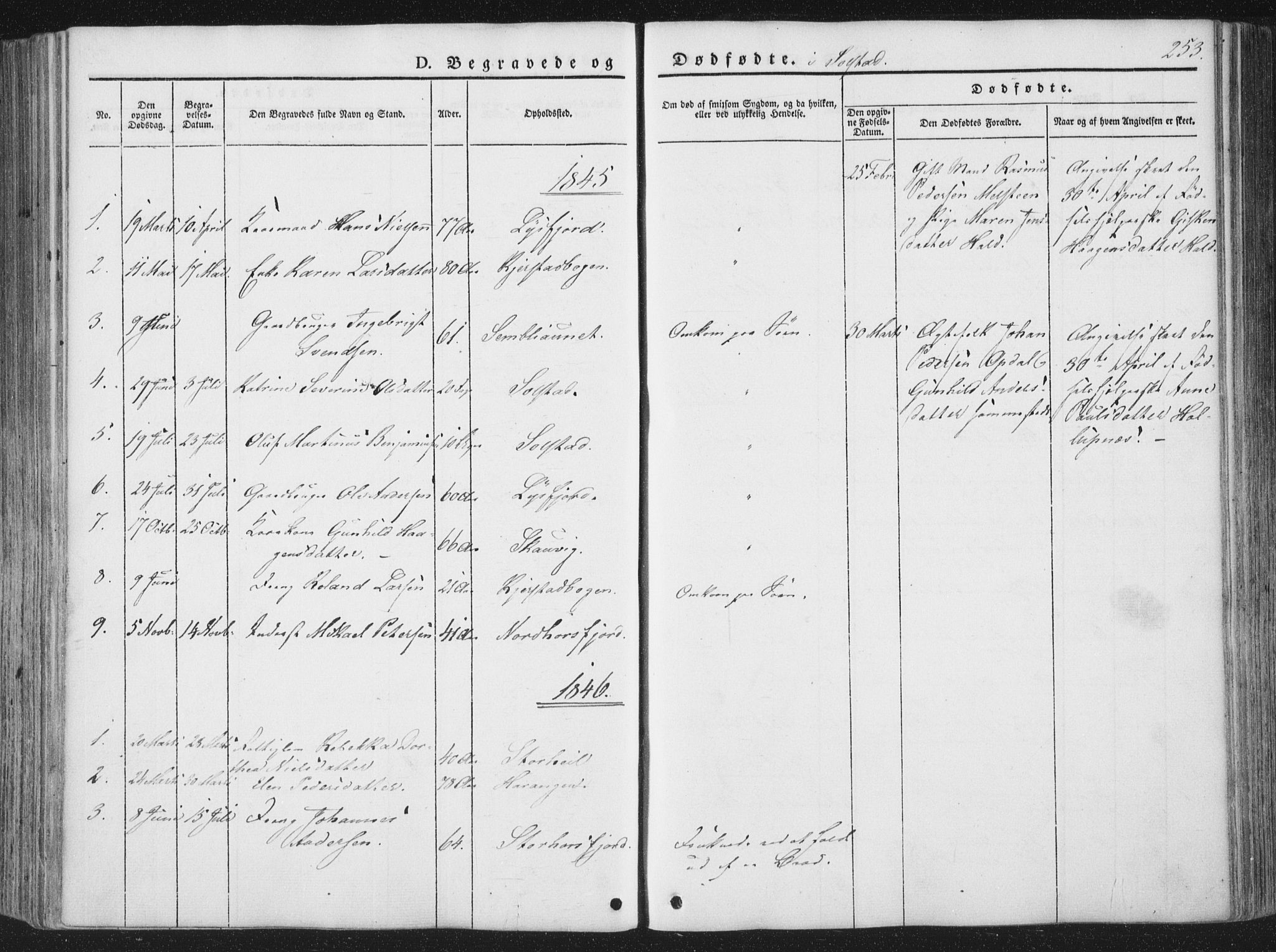 Ministerialprotokoller, klokkerbøker og fødselsregistre - Nordland, AV/SAT-A-1459/810/L0145: Parish register (official) no. 810A07 /2, 1841-1862, p. 253