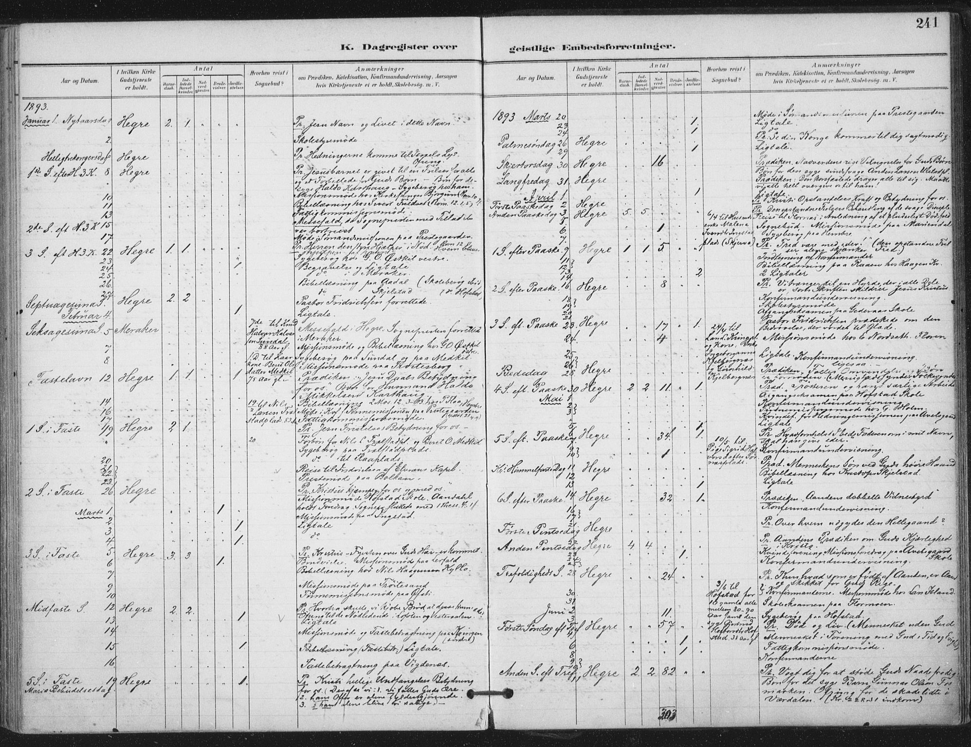Ministerialprotokoller, klokkerbøker og fødselsregistre - Nord-Trøndelag, SAT/A-1458/703/L0031: Parish register (official) no. 703A04, 1893-1914, p. 241