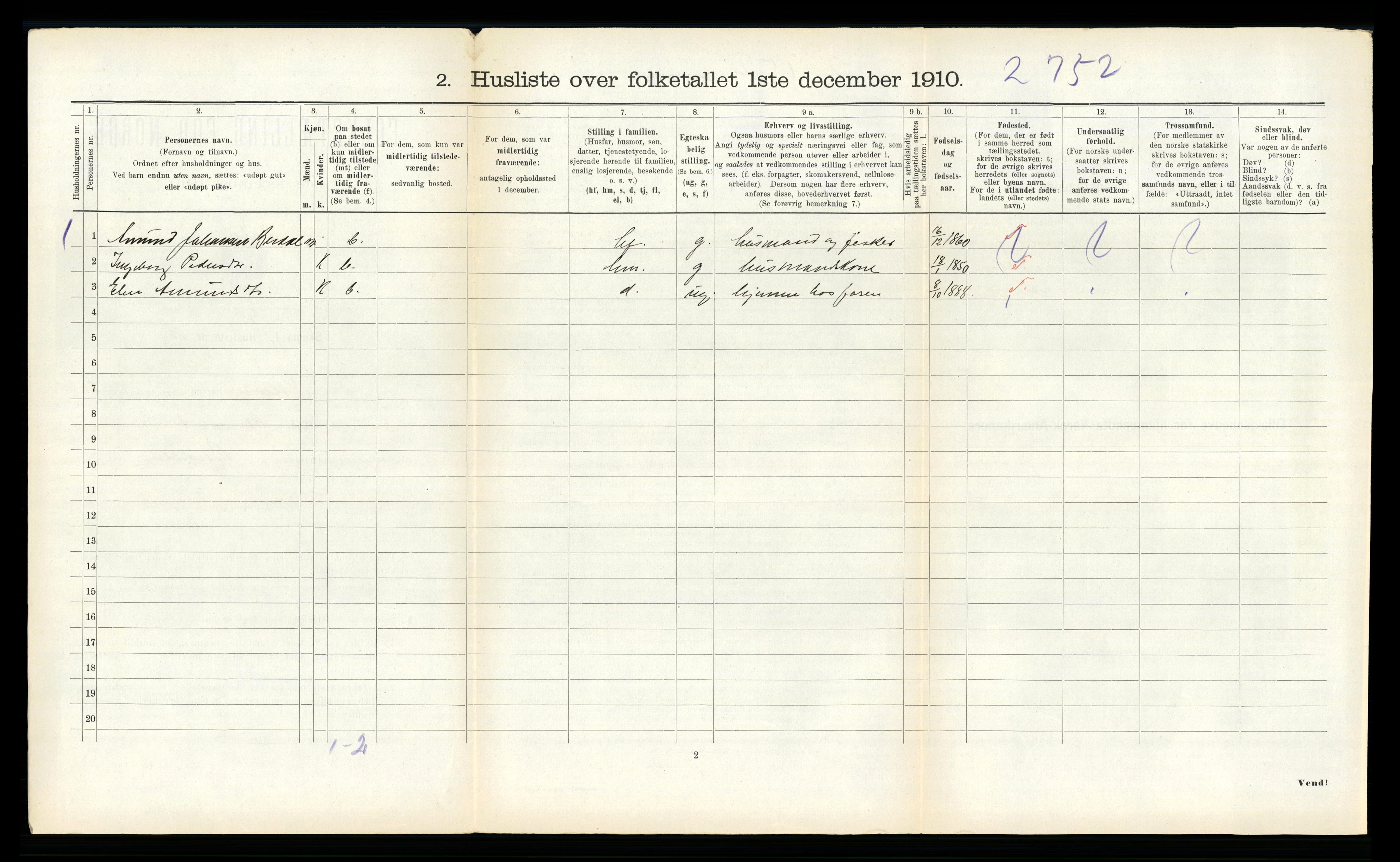 RA, 1910 census for Hemne, 1910, p. 1026