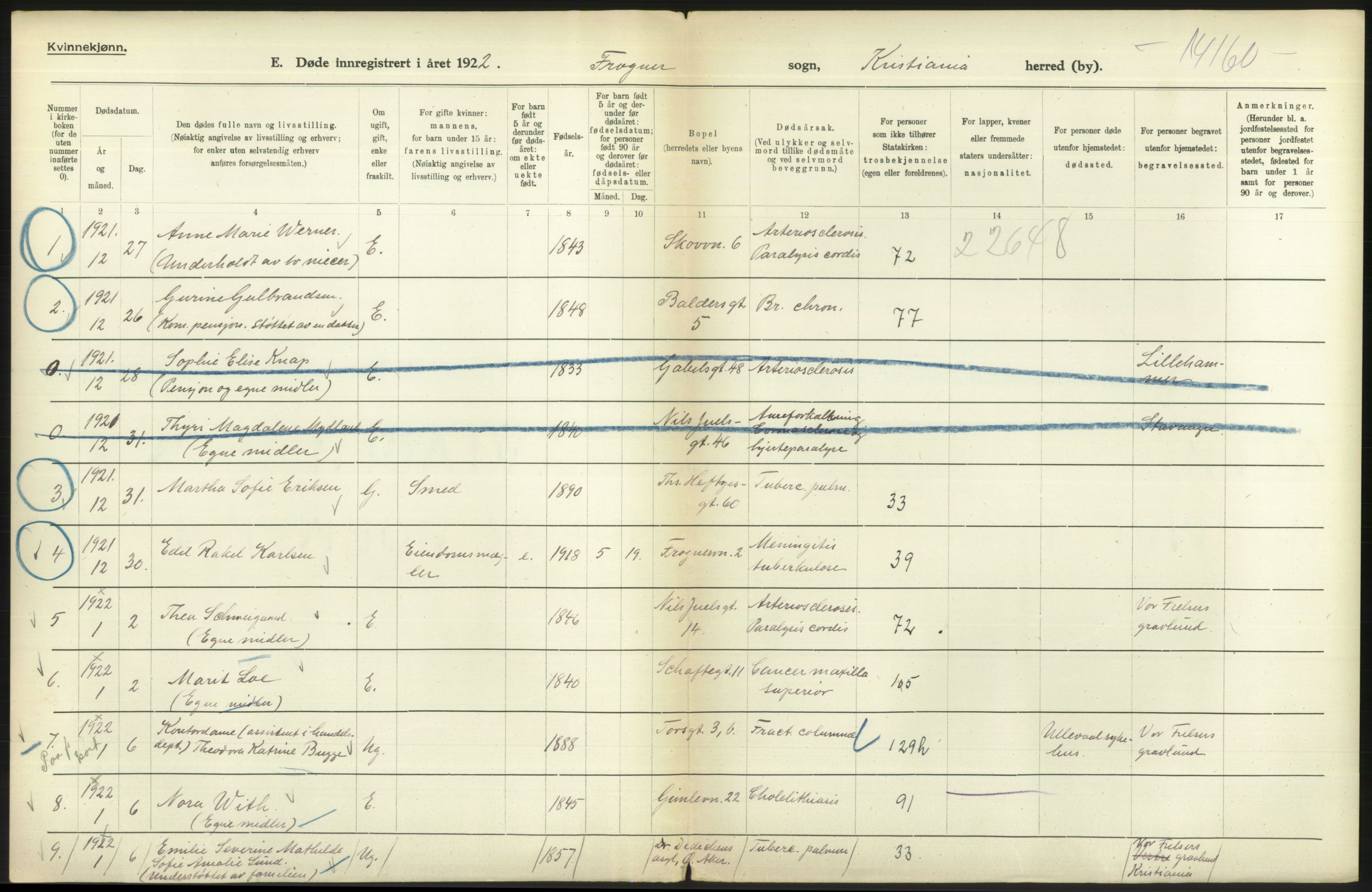 Statistisk sentralbyrå, Sosiodemografiske emner, Befolkning, AV/RA-S-2228/D/Df/Dfc/Dfcb/L0009: Kristiania: Døde, 1922, p. 230