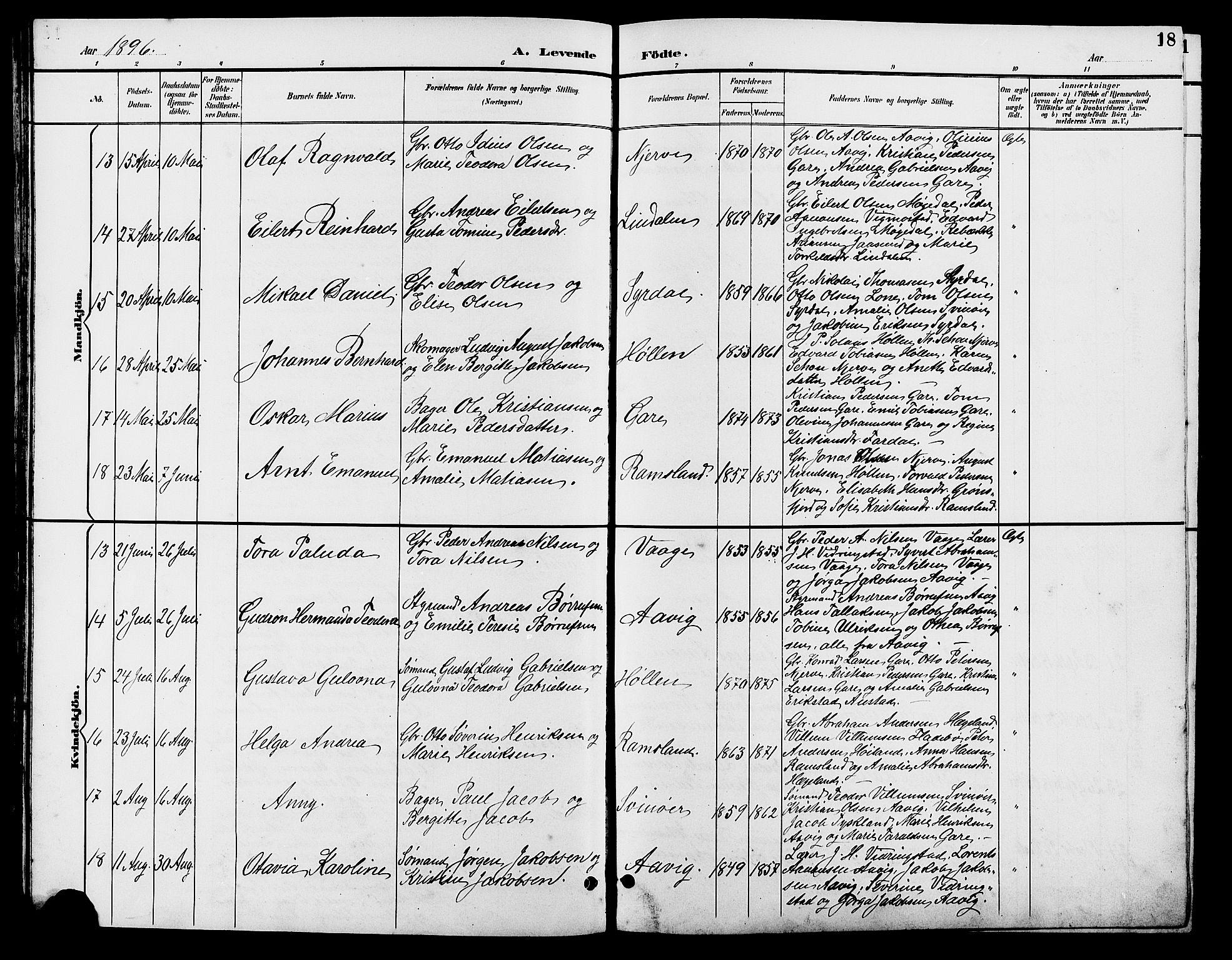 Sør-Audnedal sokneprestkontor, AV/SAK-1111-0039/F/Fb/Fba/L0004: Parish register (copy) no. B 4, 1893-1909, p. 18