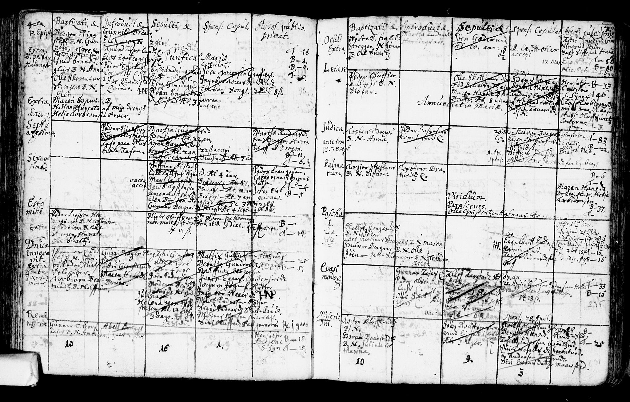 Trøgstad prestekontor Kirkebøker, SAO/A-10925/F/Fa/L0001: Parish register (official) no. I 1, 1645-1707, p. 170